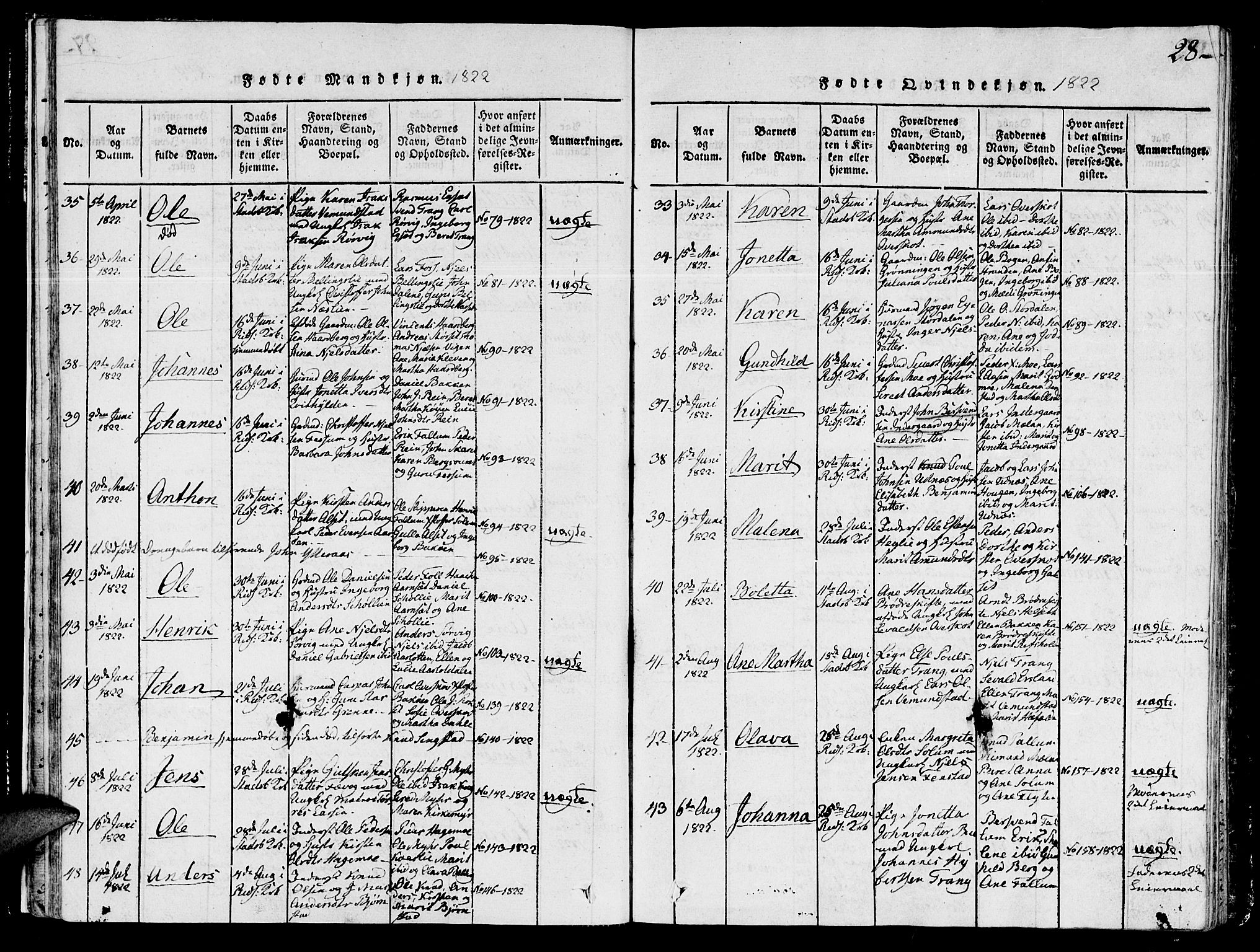 Ministerialprotokoller, klokkerbøker og fødselsregistre - Sør-Trøndelag, AV/SAT-A-1456/646/L0608: Parish register (official) no. 646A06, 1816-1825, p. 28