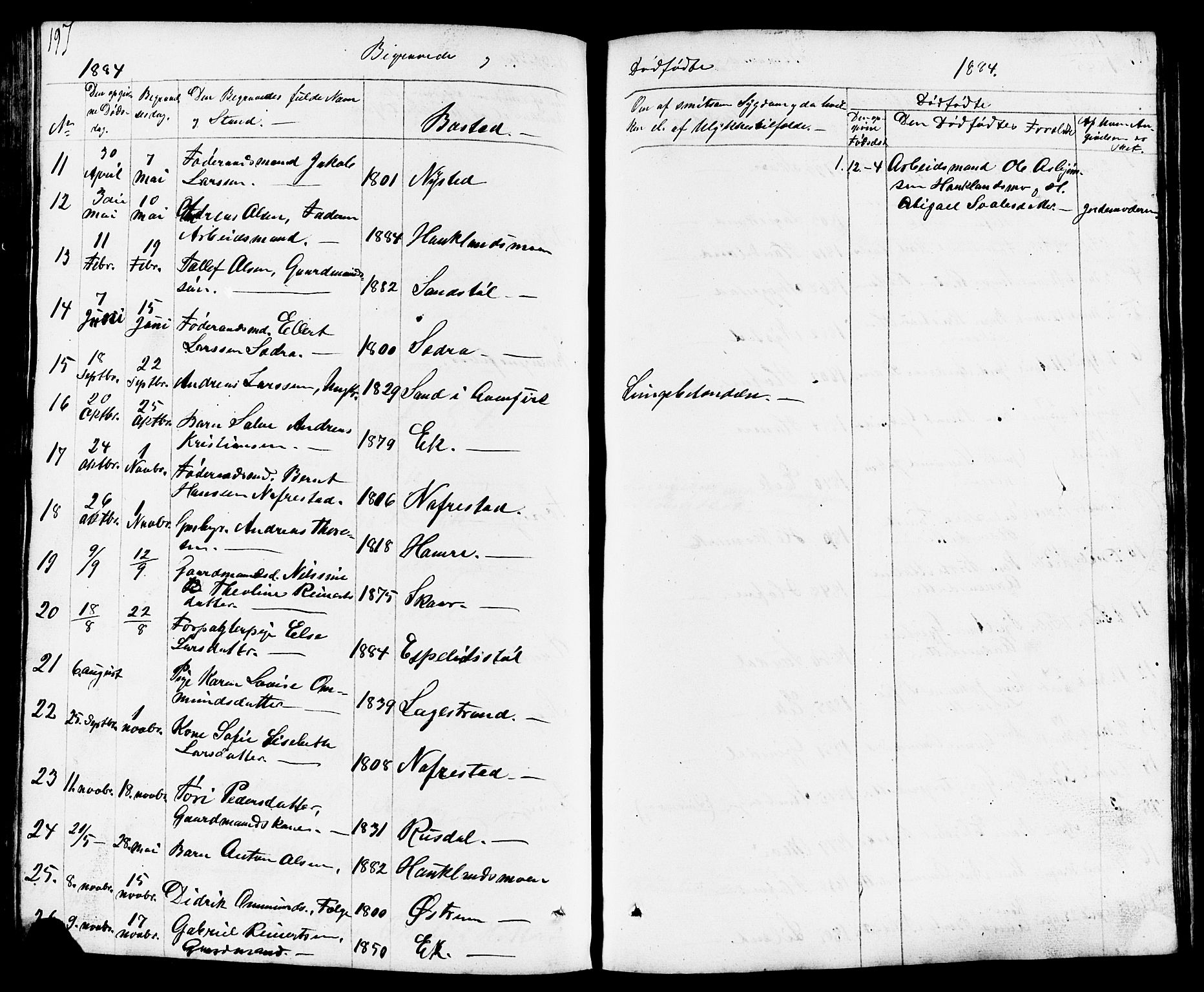 Lund sokneprestkontor, AV/SAST-A-101809/S07/L0003: Parish register (copy) no. B 3, 1848-1885, p. 197