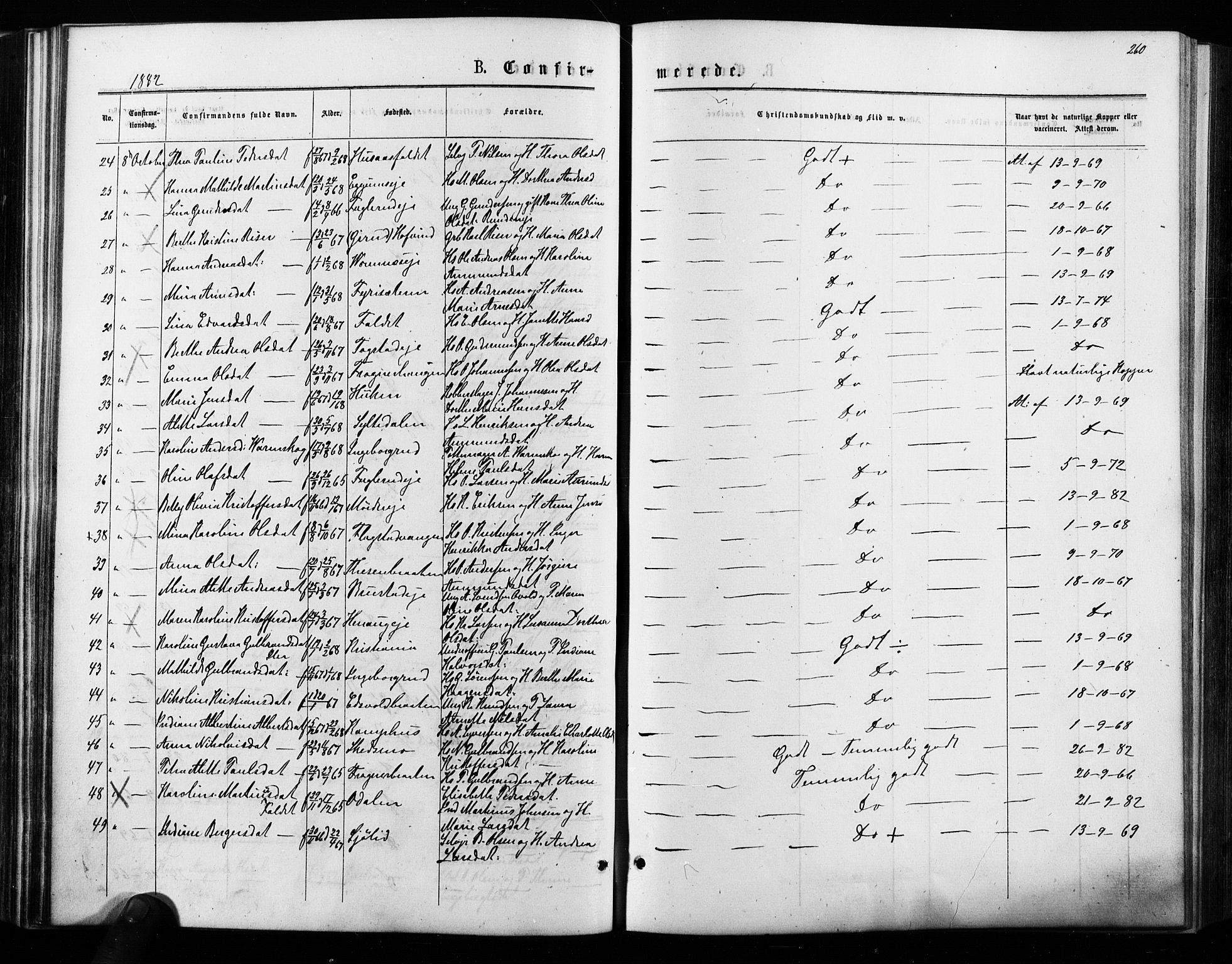 Nes prestekontor Kirkebøker, AV/SAO-A-10410/F/Fa/L0009: Parish register (official) no. I 9, 1875-1882, p. 260