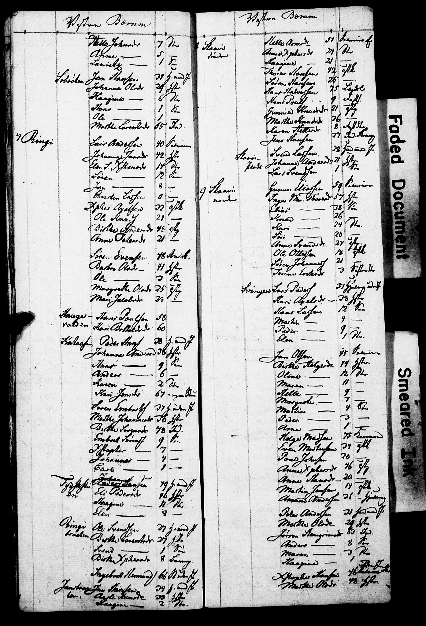 SAO, Census 1825 for Asker, 1825, p. 29