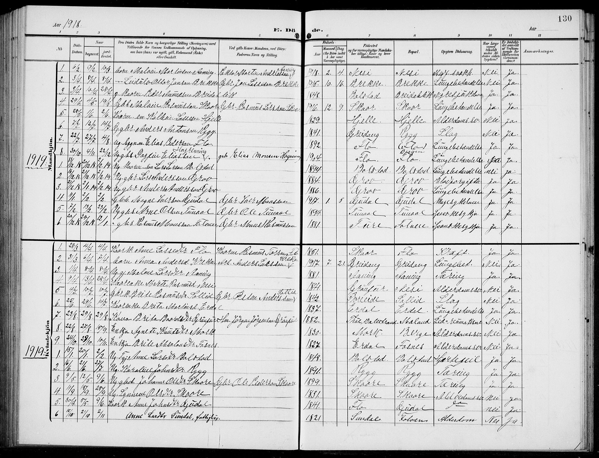 Stryn Sokneprestembete, AV/SAB-A-82501: Parish register (copy) no. C 4, 1905-1936, p. 130