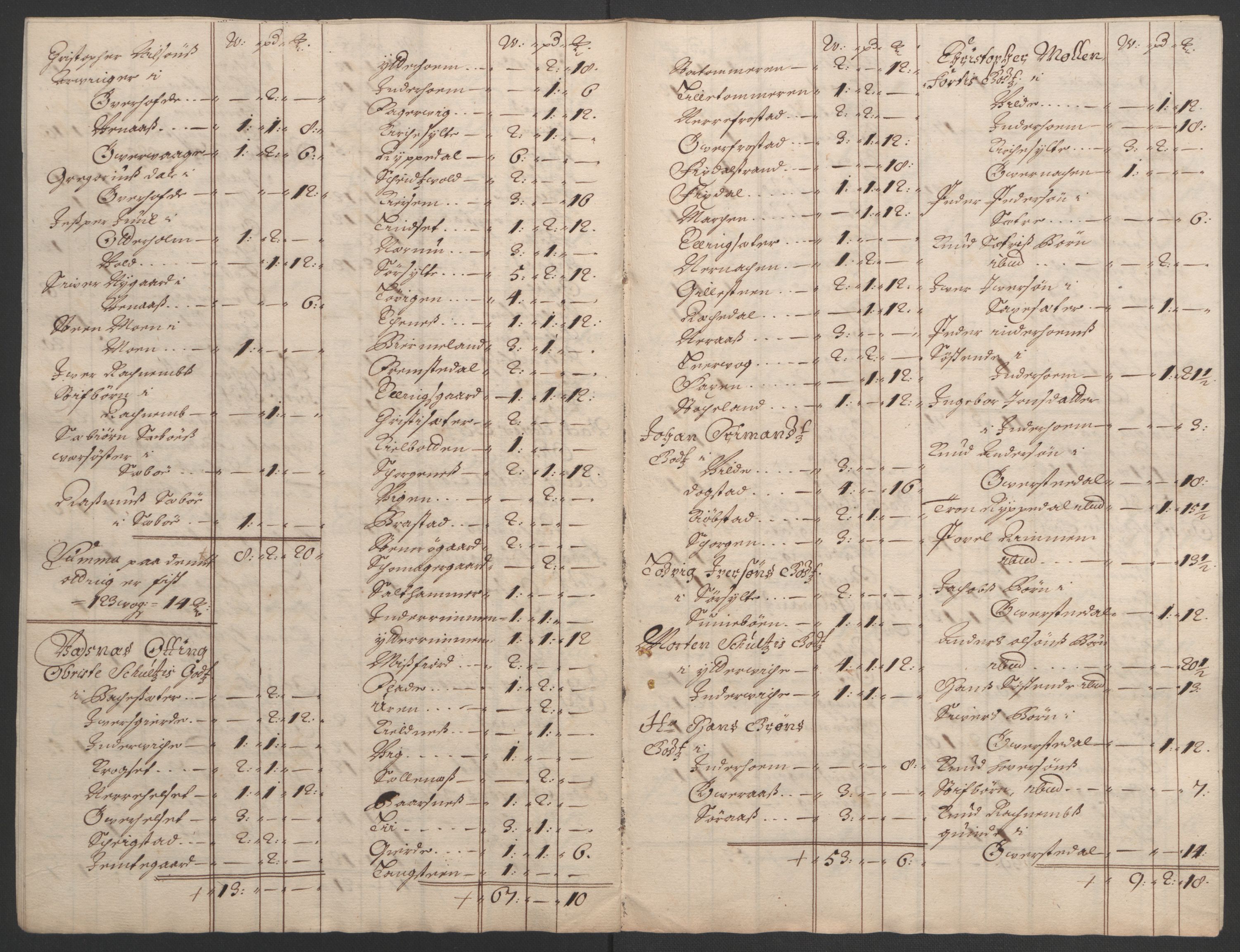 Rentekammeret inntil 1814, Reviderte regnskaper, Fogderegnskap, AV/RA-EA-4092/R55/L3651: Fogderegnskap Romsdal, 1693-1694, p. 82