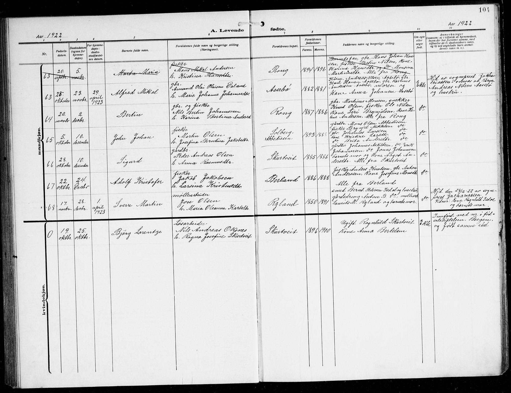 Herdla Sokneprestembete, AV/SAB-A-75701/H/Hab: Parish register (copy) no. C 2, 1913-1926, p. 104