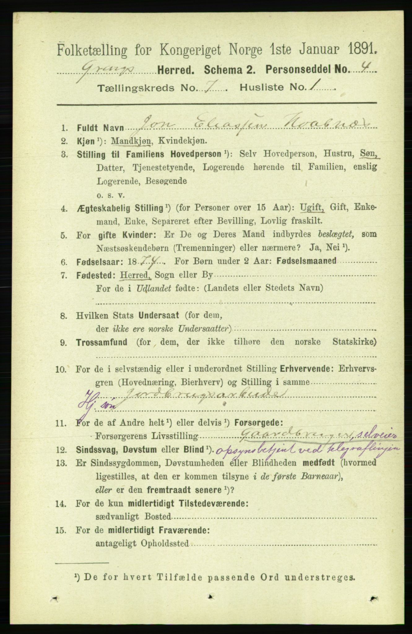 RA, 1891 census for 1742 Grong, 1891, p. 2583