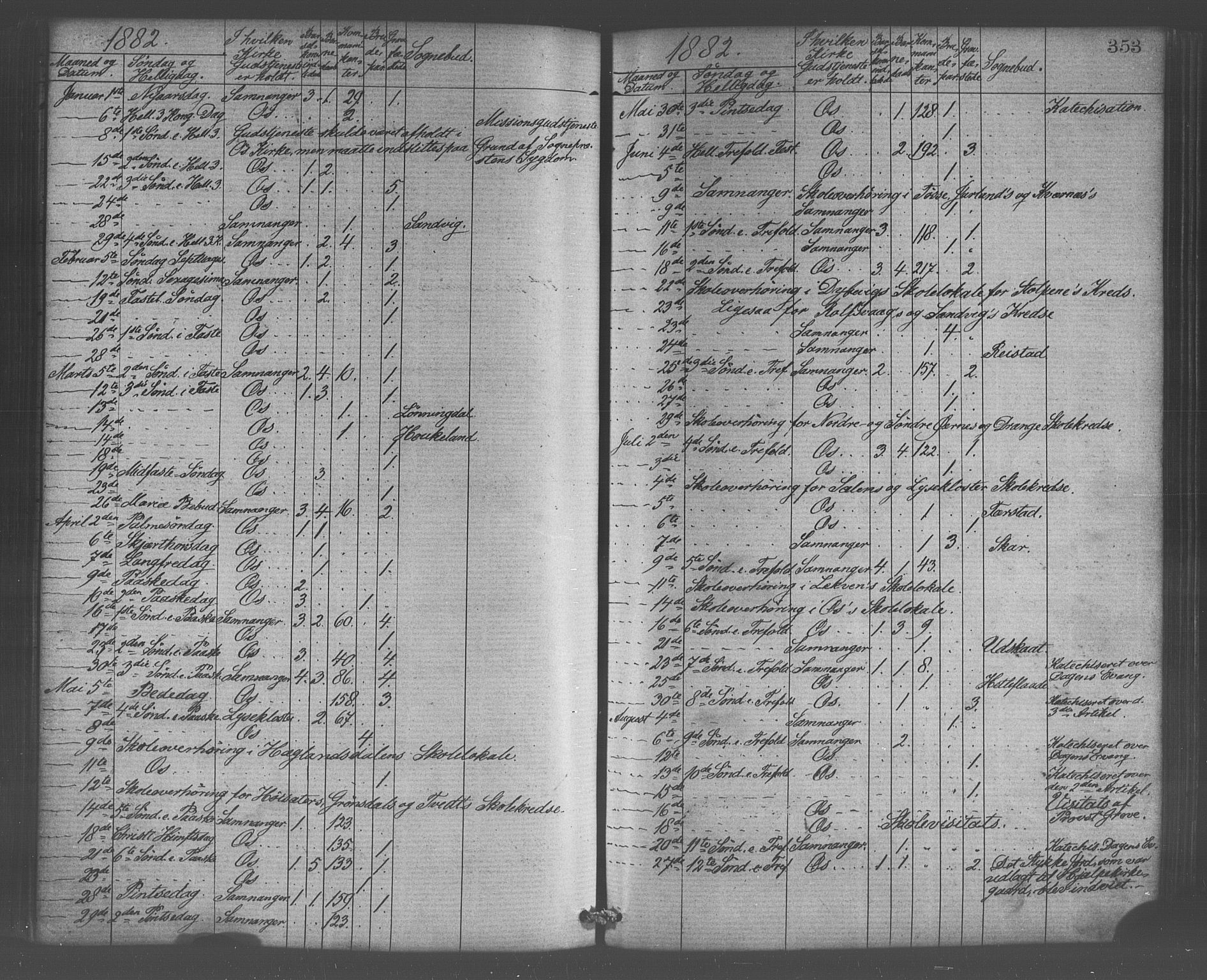 Os sokneprestembete, SAB/A-99929: Parish register (official) no. A 18, 1874-1884, p. 353