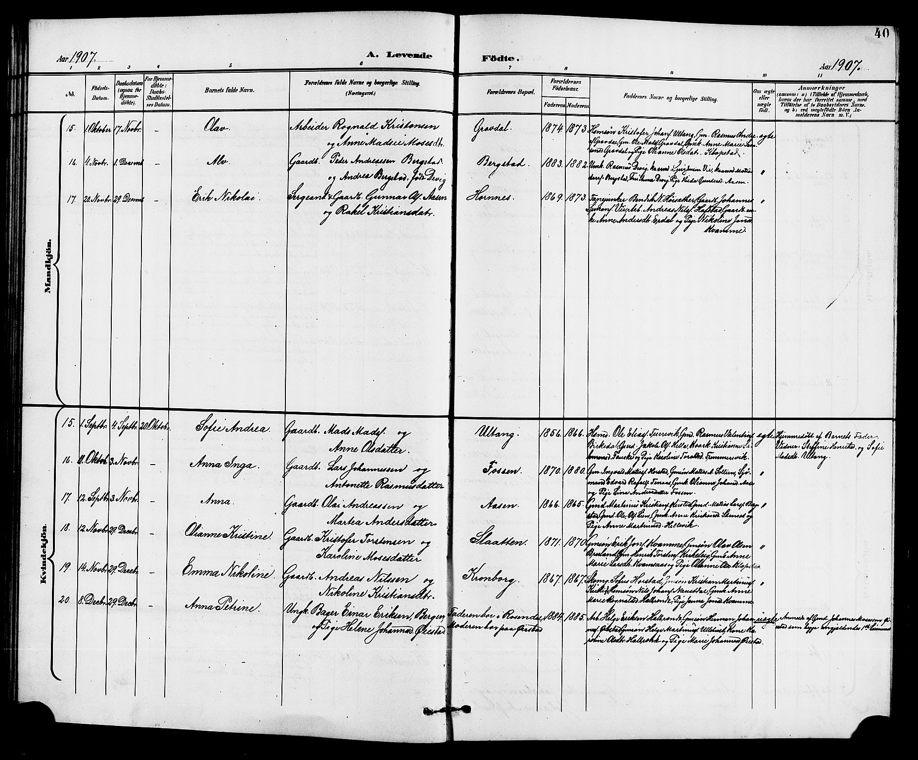 Førde sokneprestembete, SAB/A-79901/H/Hab/Haba/L0003: Parish register (copy) no. A 3, 1899-1924, p. 40