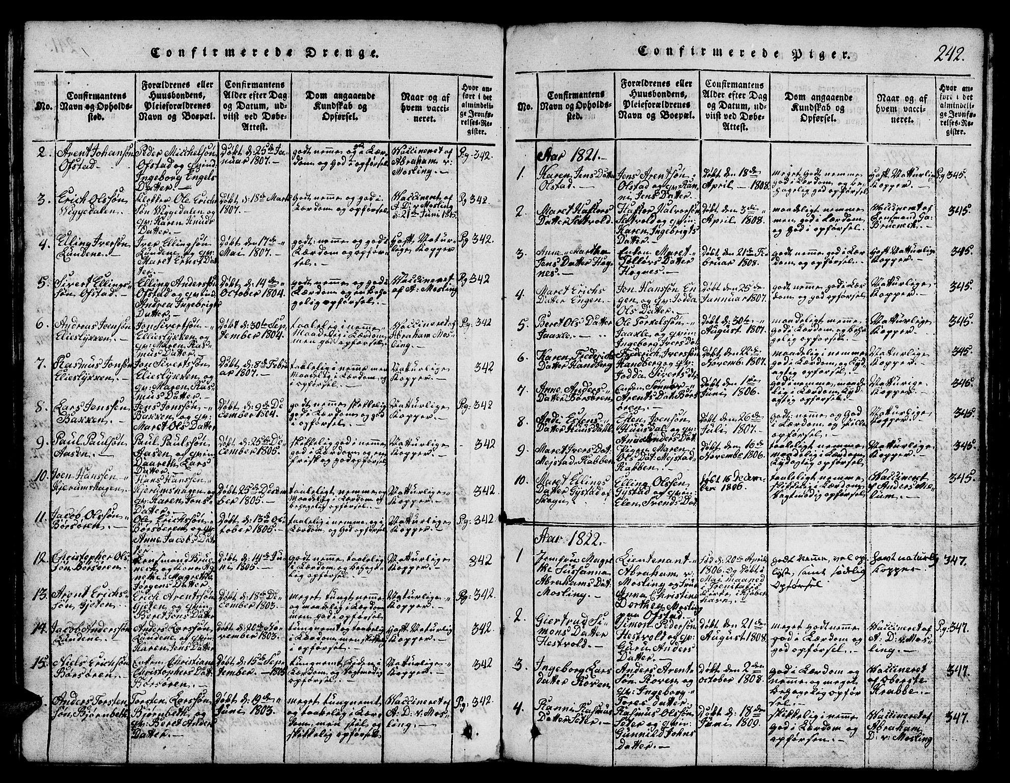 Ministerialprotokoller, klokkerbøker og fødselsregistre - Sør-Trøndelag, SAT/A-1456/665/L0776: Parish register (copy) no. 665C01, 1817-1837, p. 242