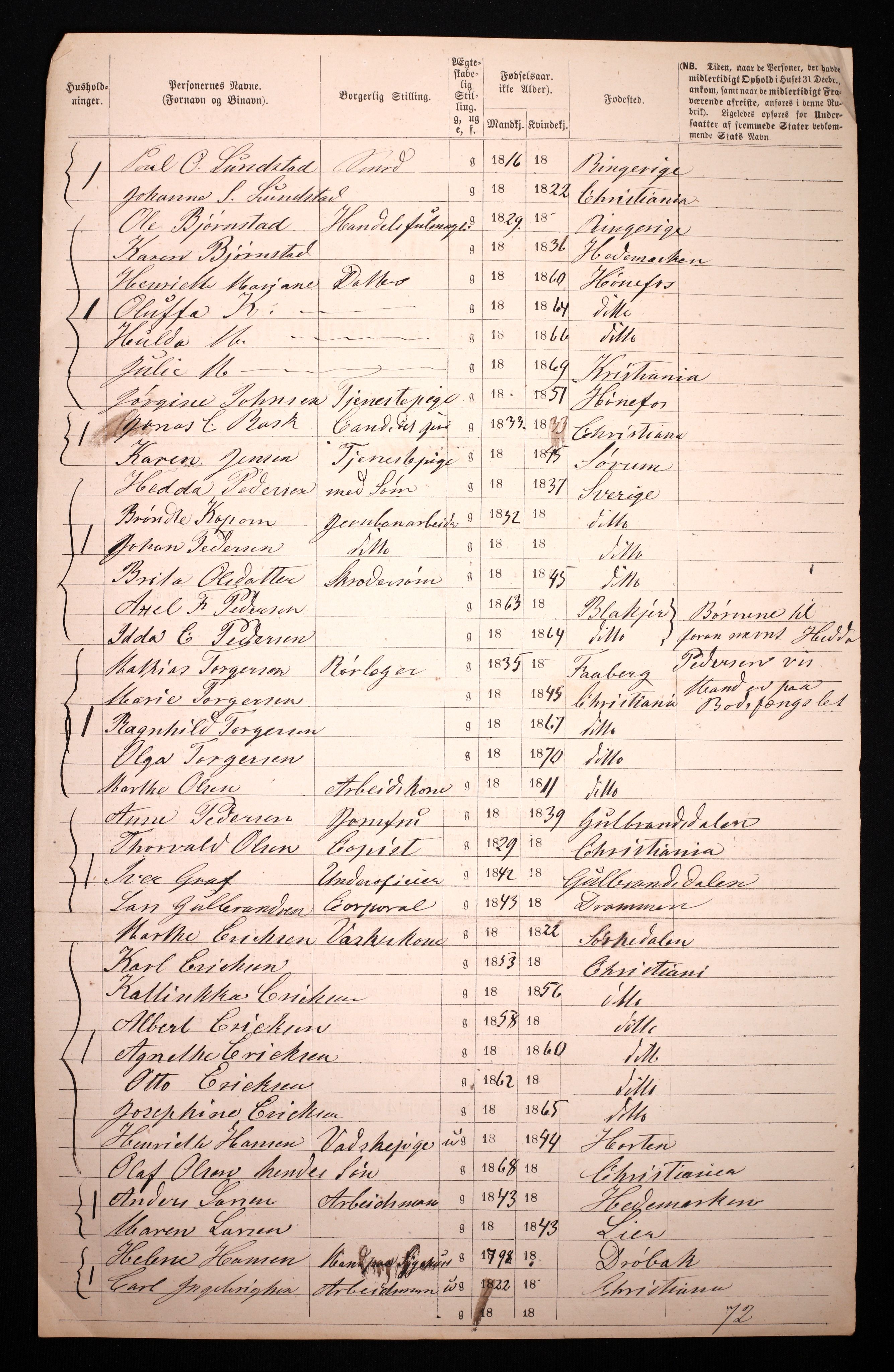 RA, 1870 census for 0301 Kristiania, 1870, p. 4601