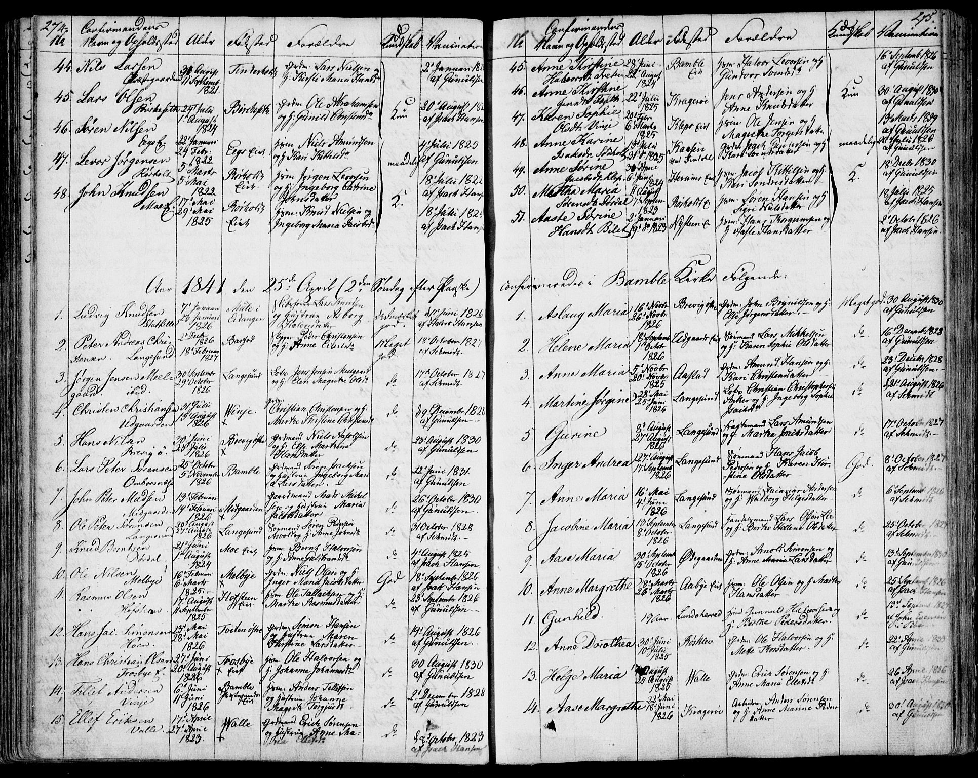 Bamble kirkebøker, AV/SAKO-A-253/F/Fa/L0004: Parish register (official) no. I 4, 1834-1853, p. 274-275