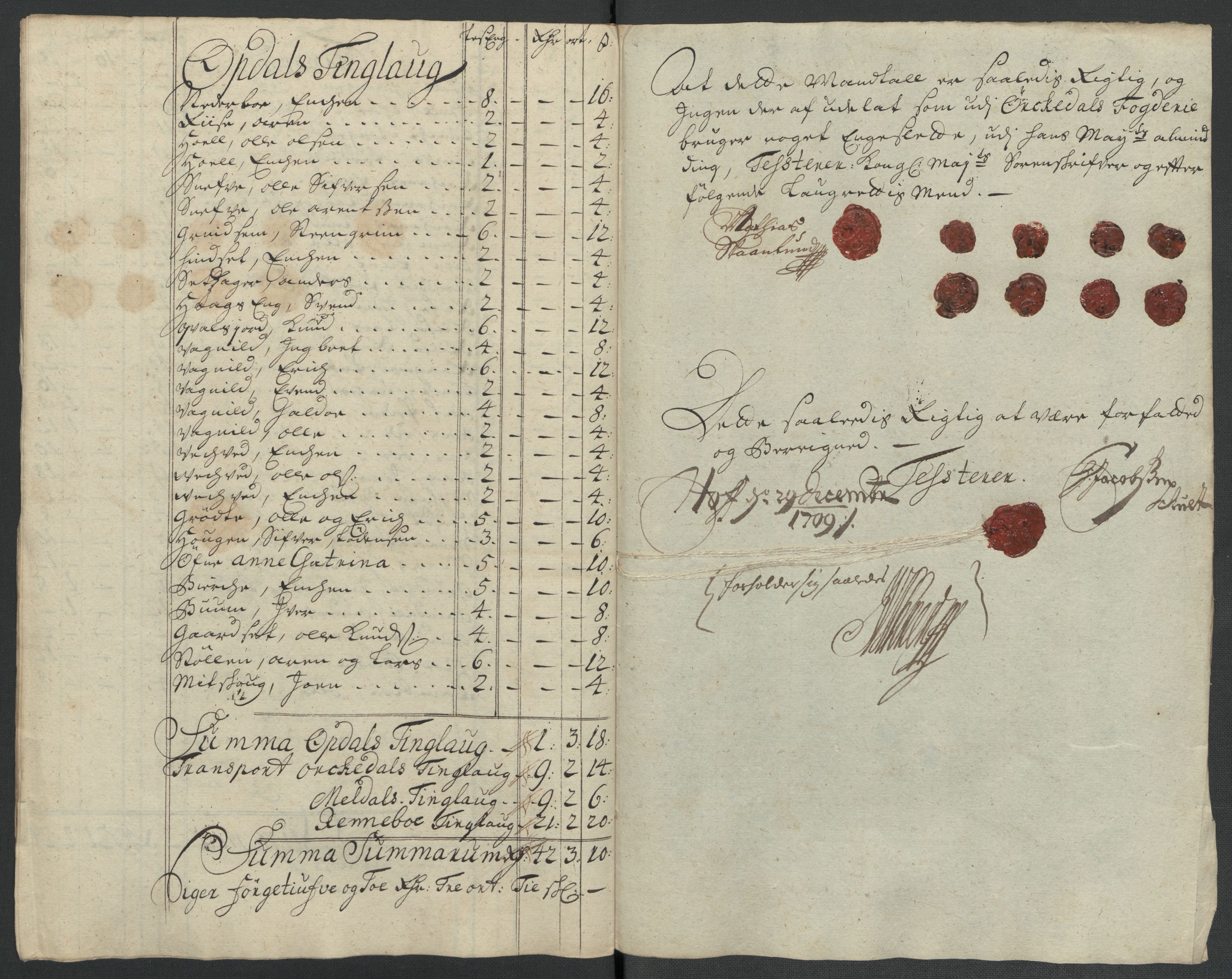 Rentekammeret inntil 1814, Reviderte regnskaper, Fogderegnskap, RA/EA-4092/R60/L3959: Fogderegnskap Orkdal og Gauldal, 1709, p. 160
