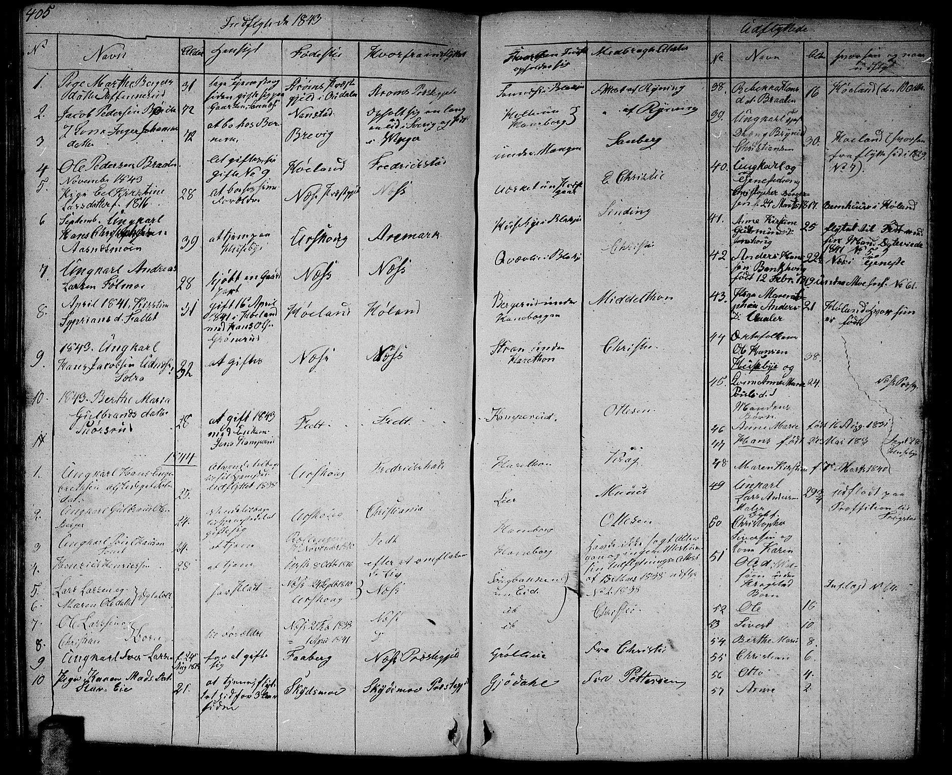 Aurskog prestekontor Kirkebøker, AV/SAO-A-10304a/G/Ga/L0002: Parish register (copy) no. I 2, 1829-1857, p. 405