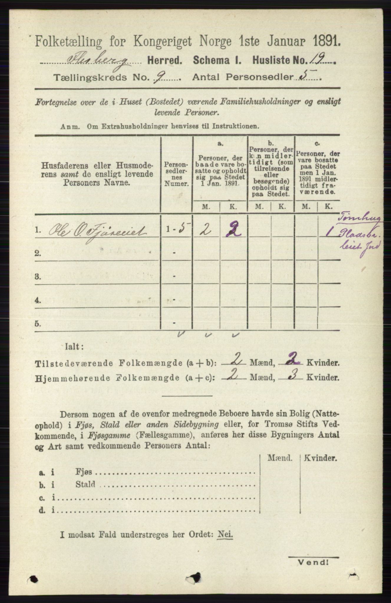 RA, 1891 census for 0631 Flesberg, 1891, p. 1519