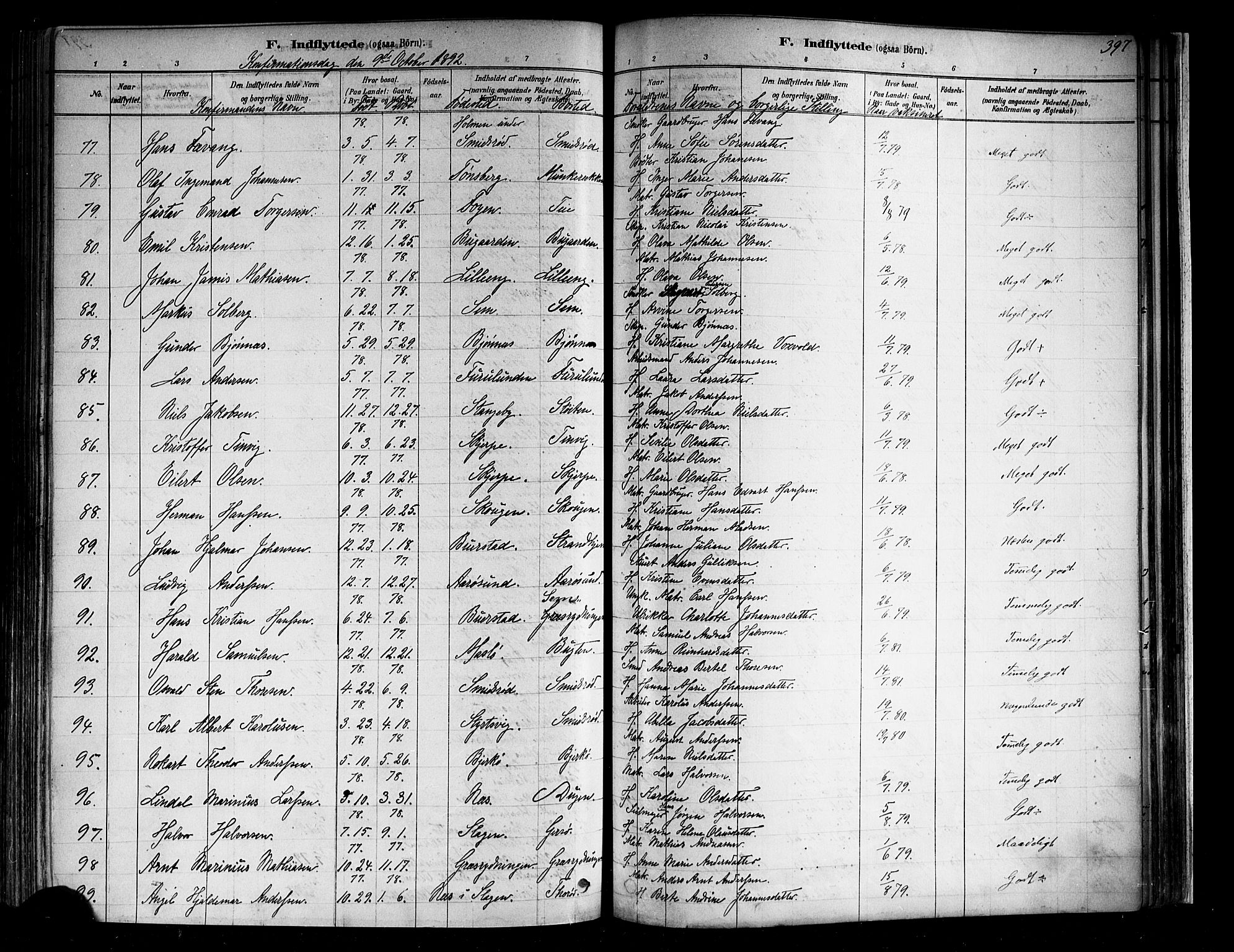 Nøtterøy kirkebøker, SAKO/A-354/F/Fa/L0008: Parish register (official) no. I 8, 1878-1893, p. 397
