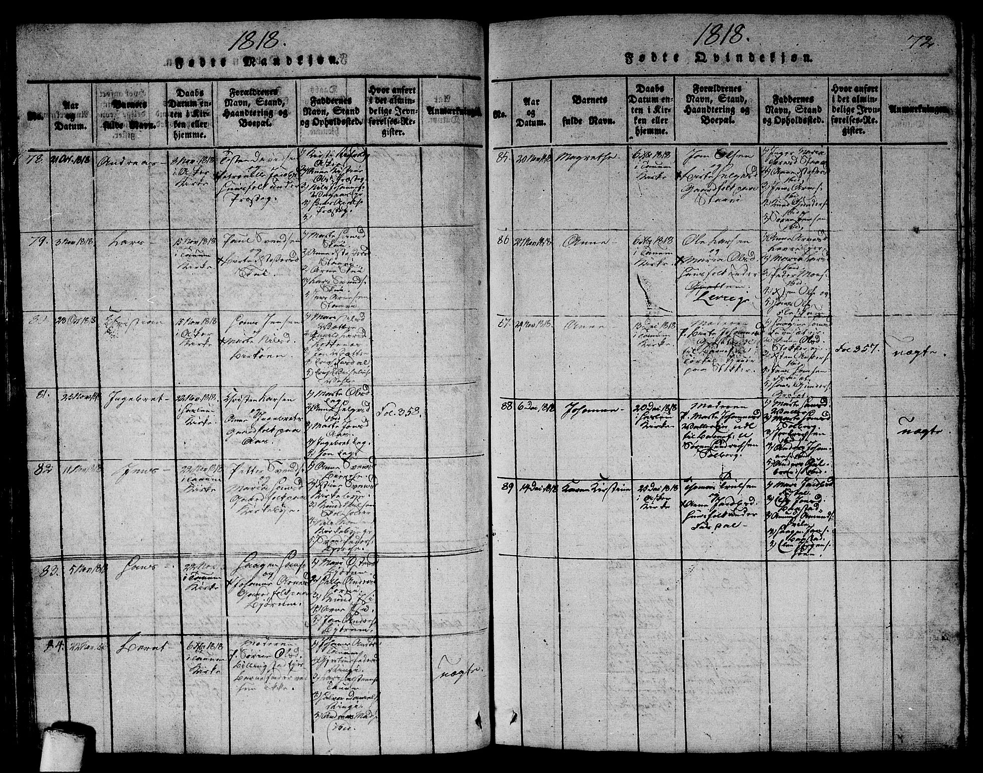 Asker prestekontor Kirkebøker, AV/SAO-A-10256a/G/Ga/L0001: Parish register (copy) no. I 1, 1814-1830, p. 72