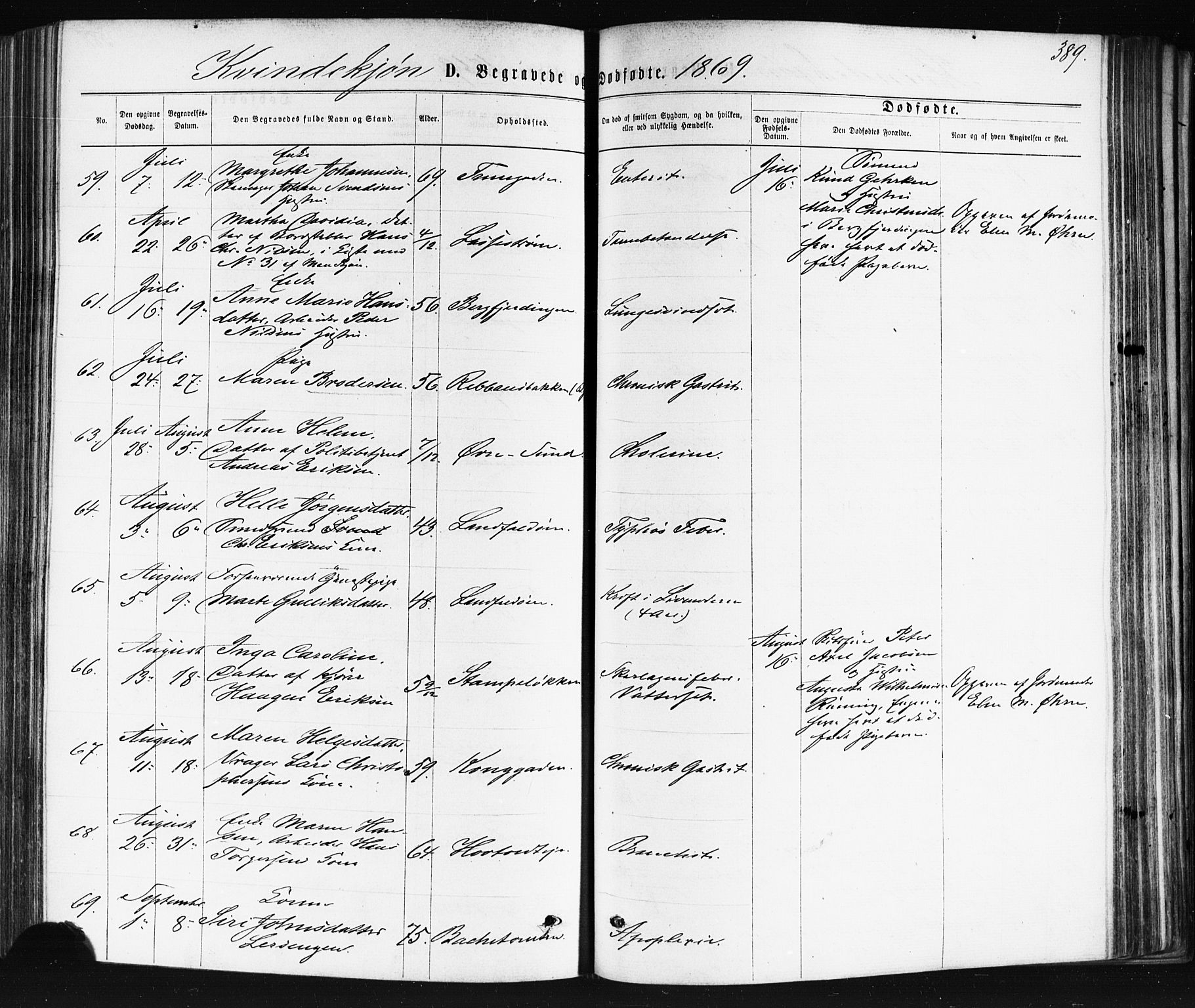 Bragernes kirkebøker, AV/SAKO-A-6/F/Fb/L0004: Parish register (official) no. II 4, 1869-1875, p. 389