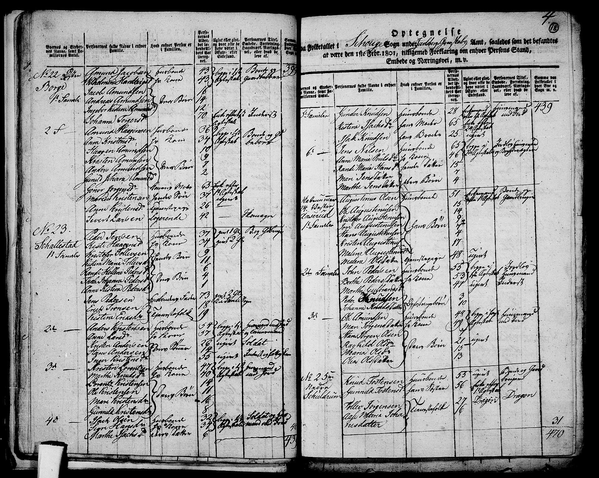 RA, 1801 census for 0712P Skoger, 1801, p. 17b-18a