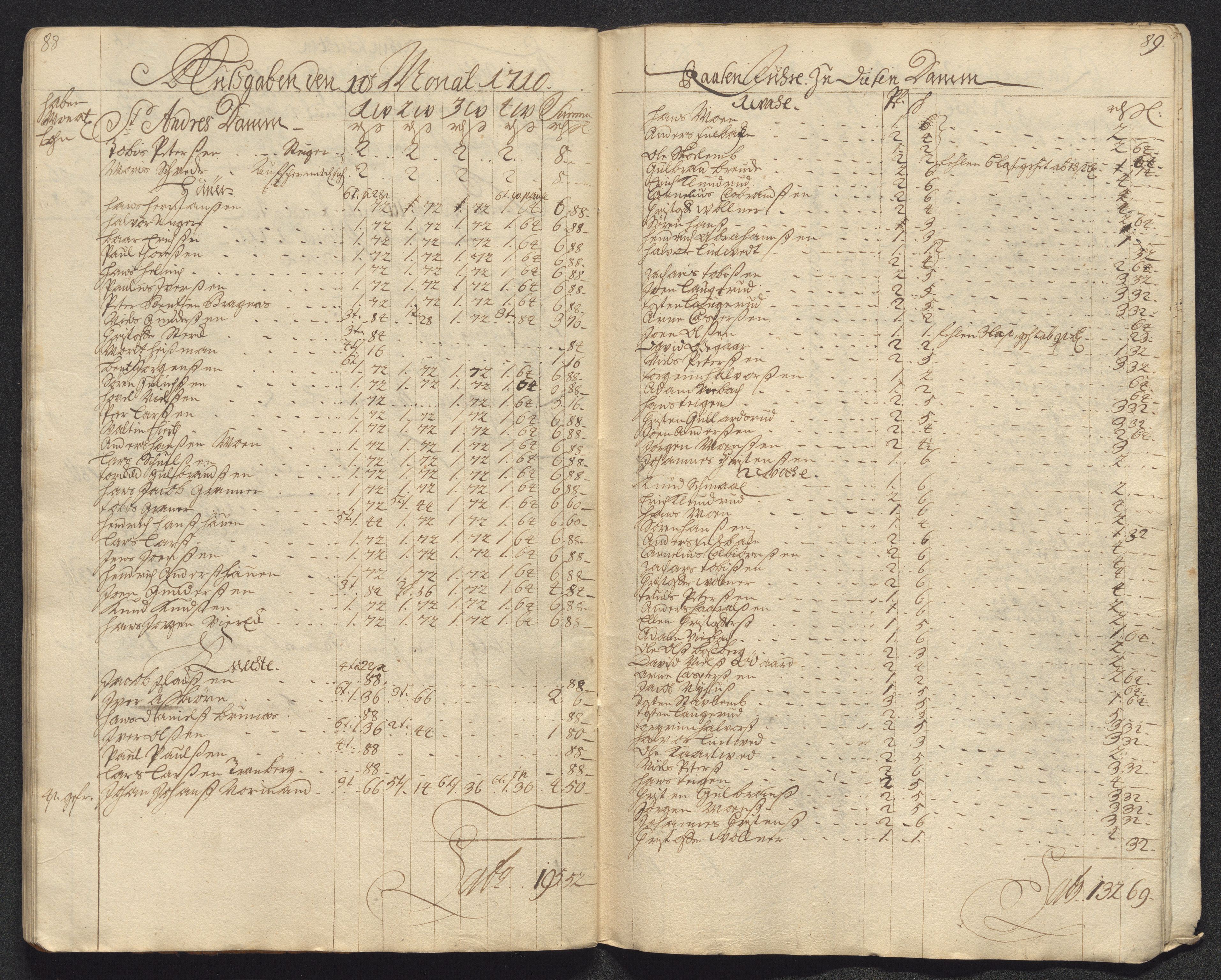 Kongsberg Sølvverk 1623-1816, AV/SAKO-EA-3135/001/D/Dc/Dcd/L0099: Utgiftsregnskap for gruver m.m., 1710, p. 477