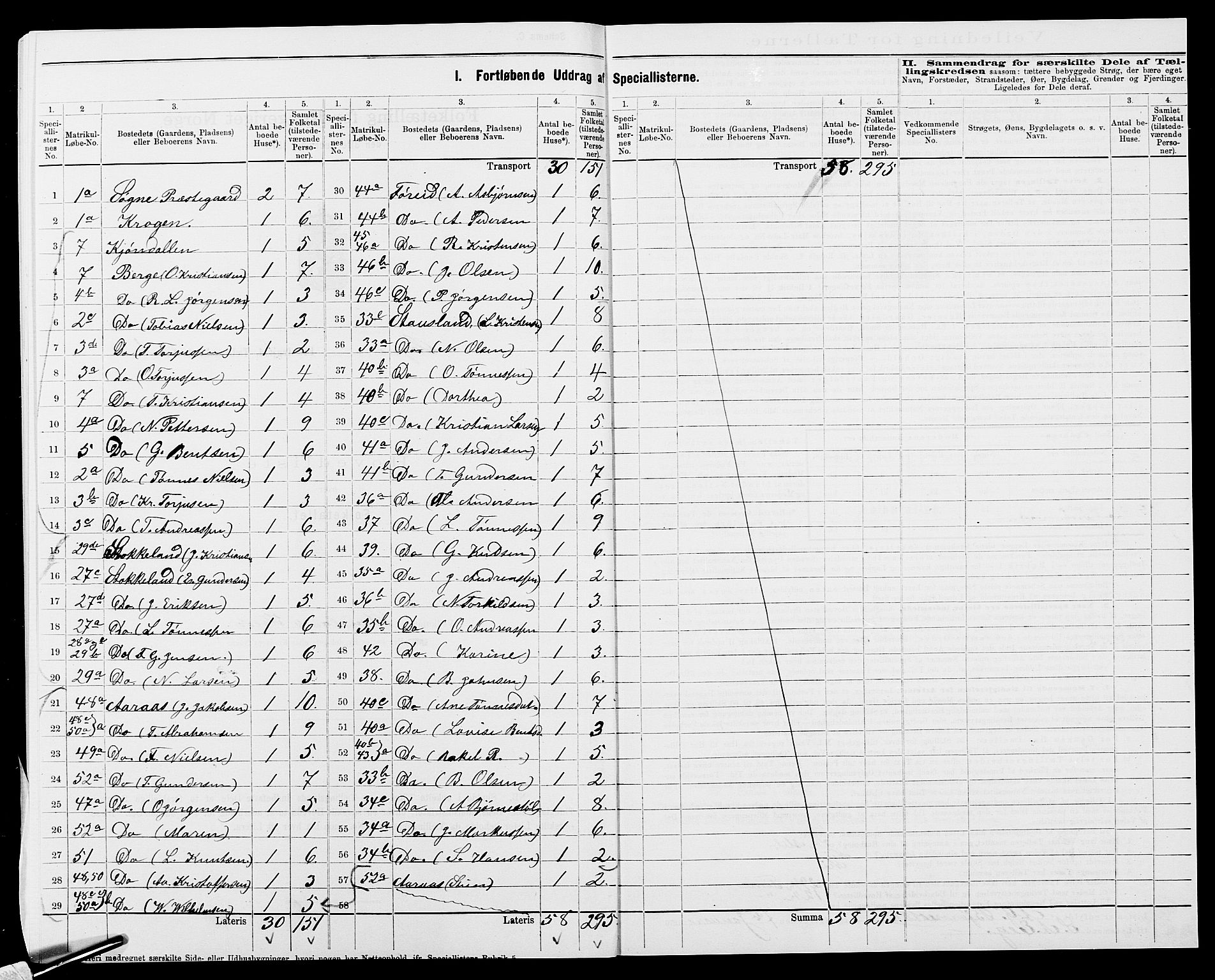 SAK, 1875 census for 1018P Søgne, 1875, p. 35