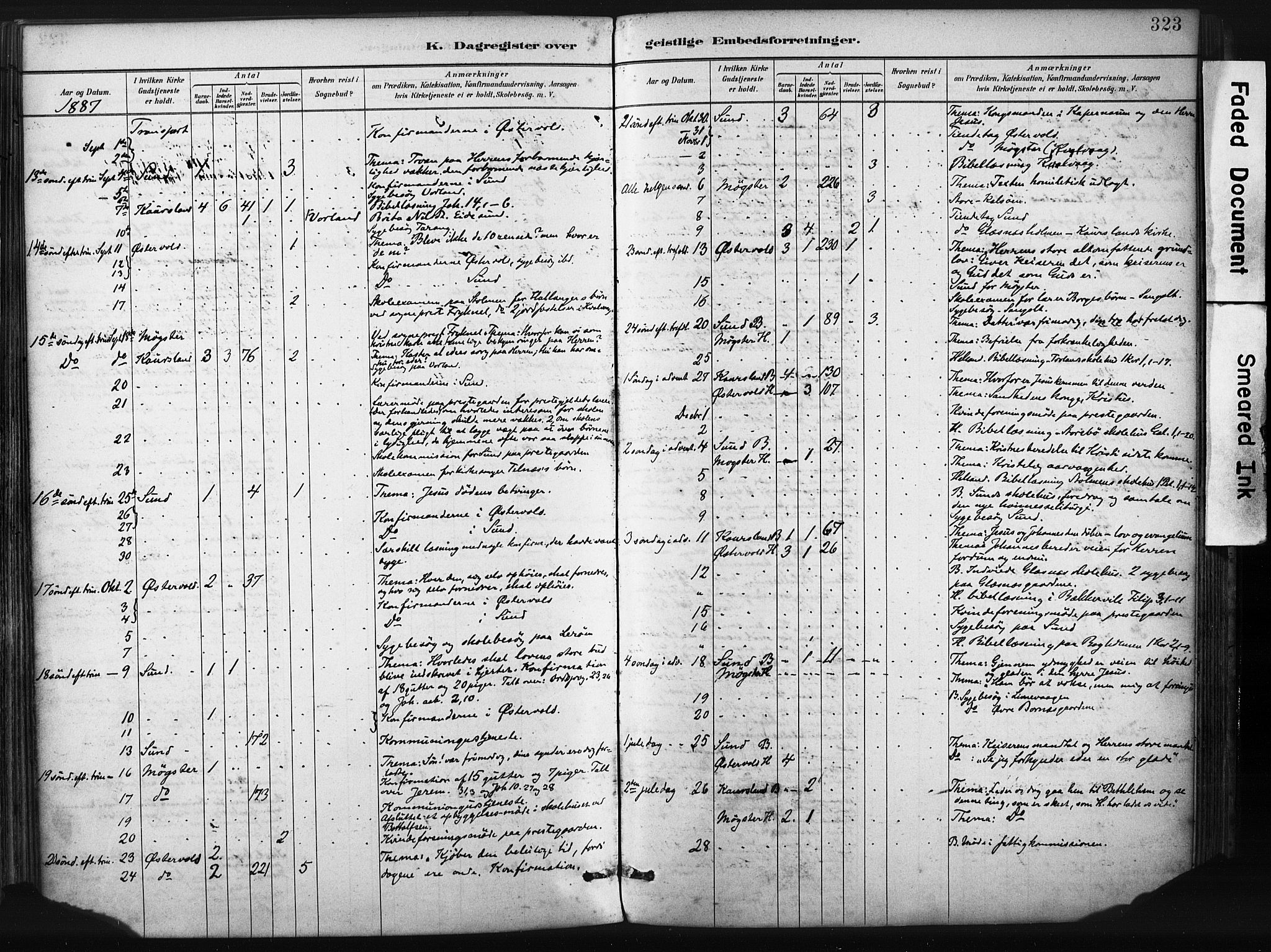Sund sokneprestembete, AV/SAB-A-99930: Parish register (official) no. B 1, 1882-1907, p. 323