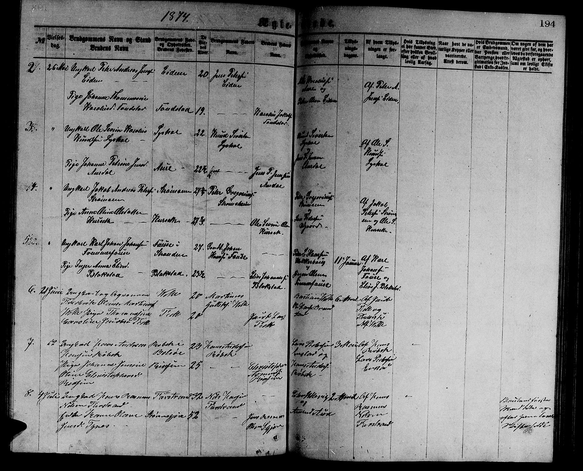 Ministerialprotokoller, klokkerbøker og fødselsregistre - Møre og Romsdal, AV/SAT-A-1454/523/L0338: Parish register (copy) no. 523C01, 1865-1877, p. 194