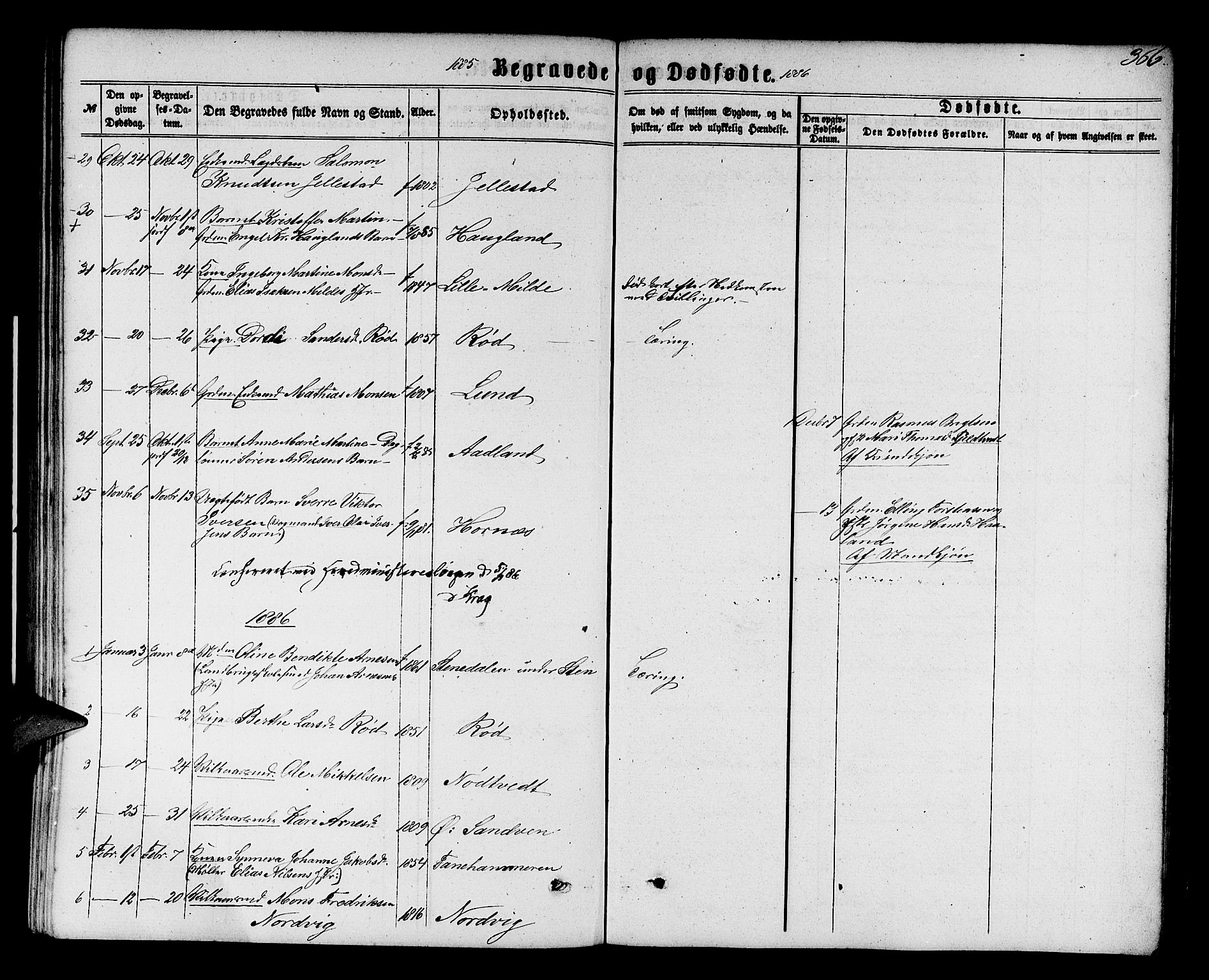 Fana Sokneprestembete, SAB/A-75101/H/Hab/Habb/L0003: Parish register (copy) no. B 3, 1861-1888, p. 366