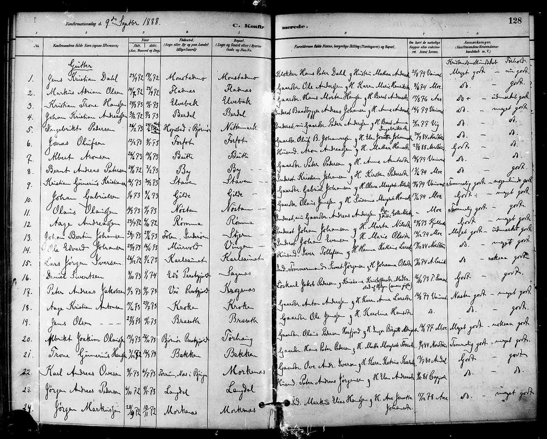 Ministerialprotokoller, klokkerbøker og fødselsregistre - Sør-Trøndelag, SAT/A-1456/655/L0680: Parish register (official) no. 655A09, 1880-1894, p. 128