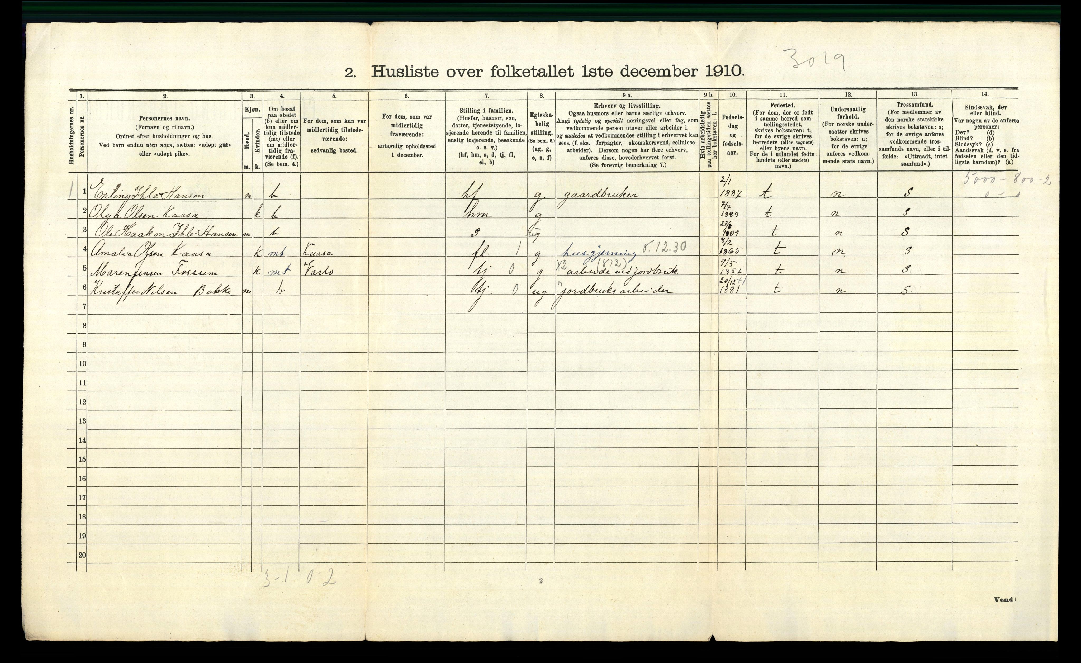 RA, 1910 census for Øvre Eiker, 1910, p. 1532