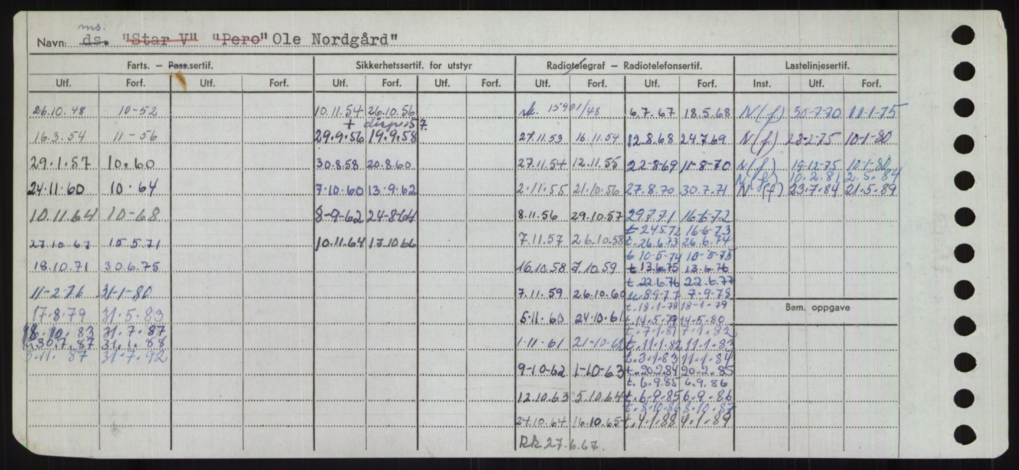 Sjøfartsdirektoratet med forløpere, Skipsmålingen, AV/RA-S-1627/H/Ha/L0004/0002: Fartøy, Mas-R / Fartøy, Odin-R, p. 64