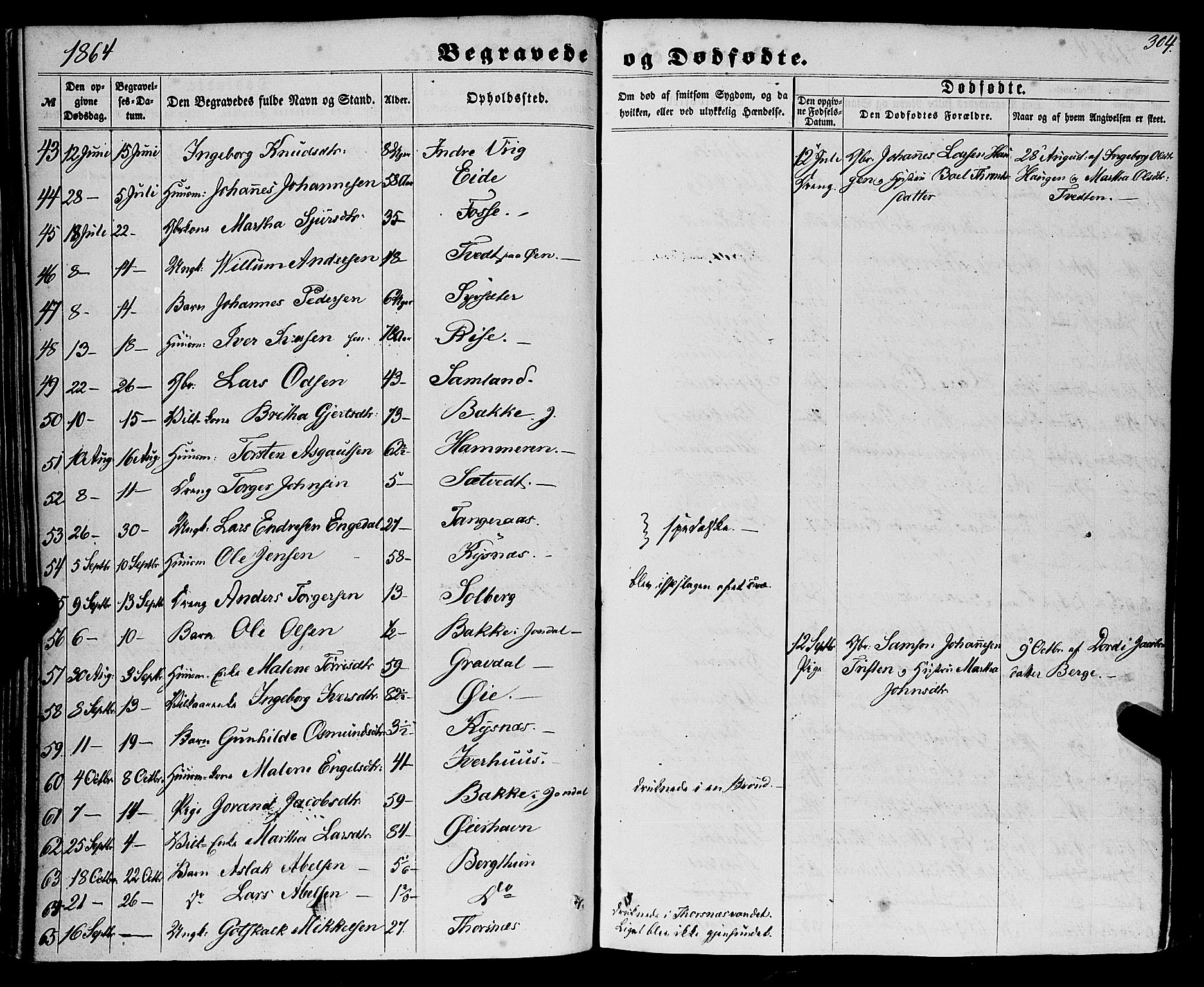 Strandebarm sokneprestembete, AV/SAB-A-78401/H/Haa: Parish register (official) no. A 8, 1858-1872, p. 304