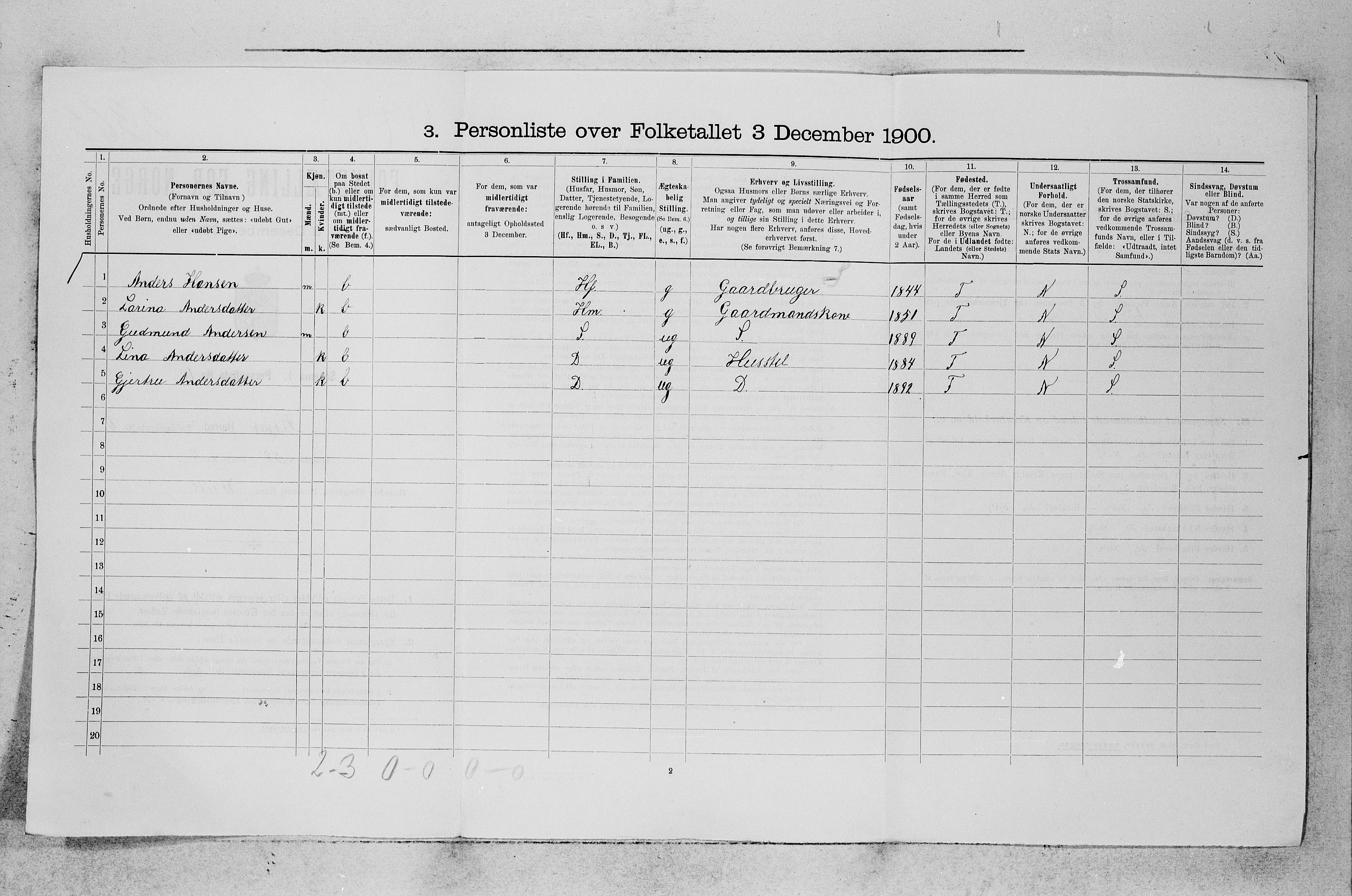 SAB, 1900 census for Fitjar, 1900, p. 44