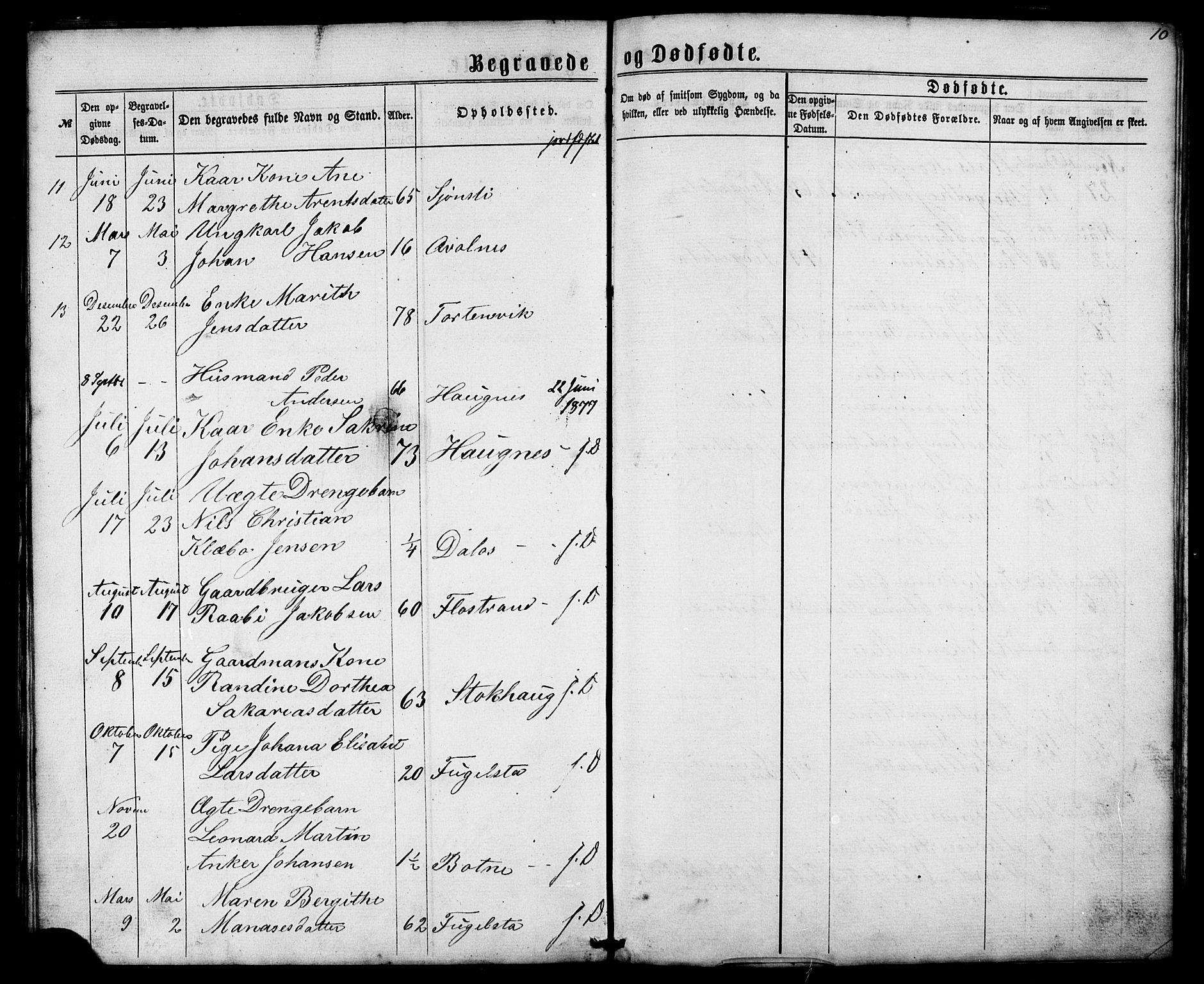 Ministerialprotokoller, klokkerbøker og fødselsregistre - Nordland, SAT/A-1459/838/L0557: Parish register (copy) no. 838C04, 1864-1880, p. 10