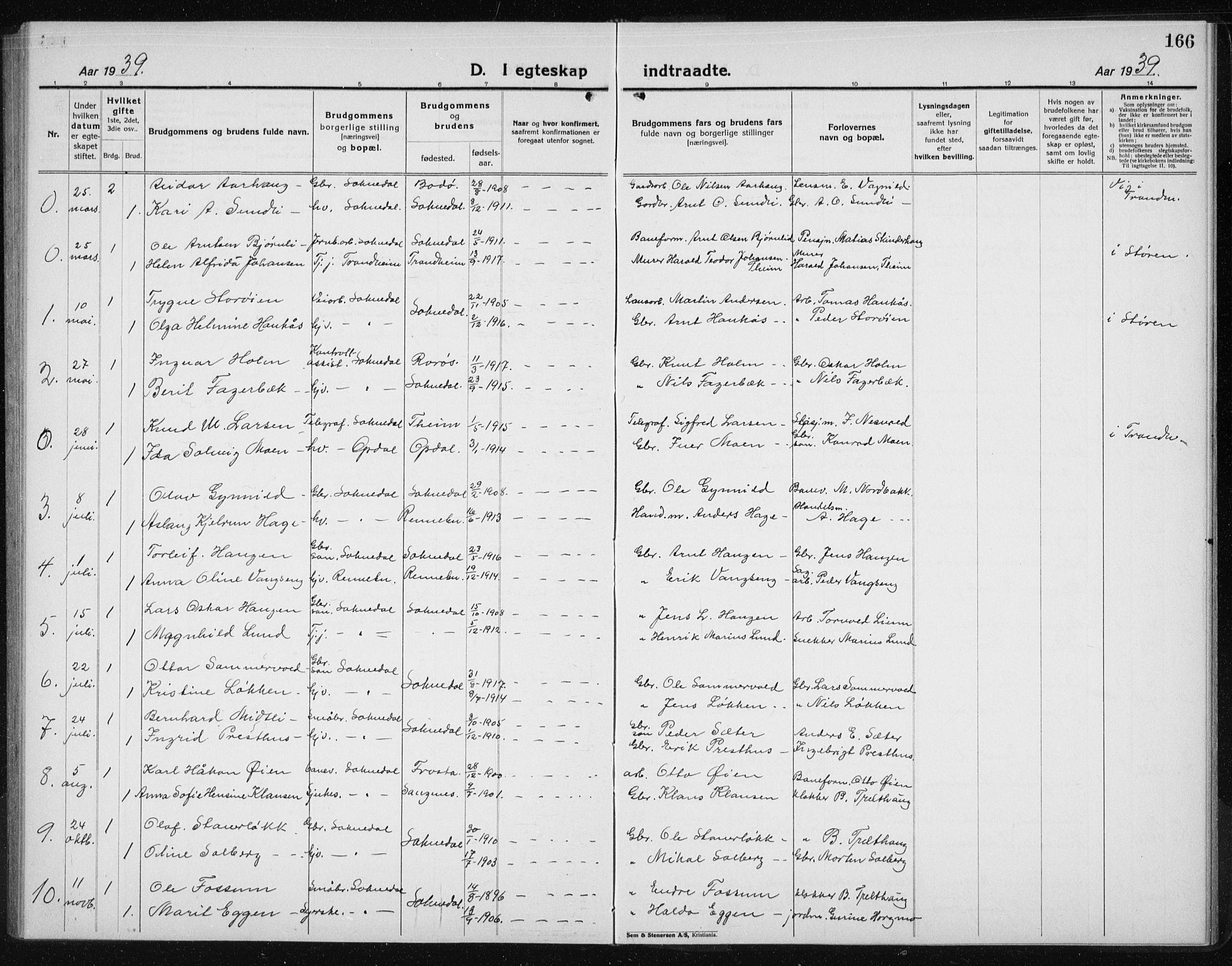 Ministerialprotokoller, klokkerbøker og fødselsregistre - Sør-Trøndelag, SAT/A-1456/689/L1045: Parish register (copy) no. 689C04, 1923-1940, p. 166