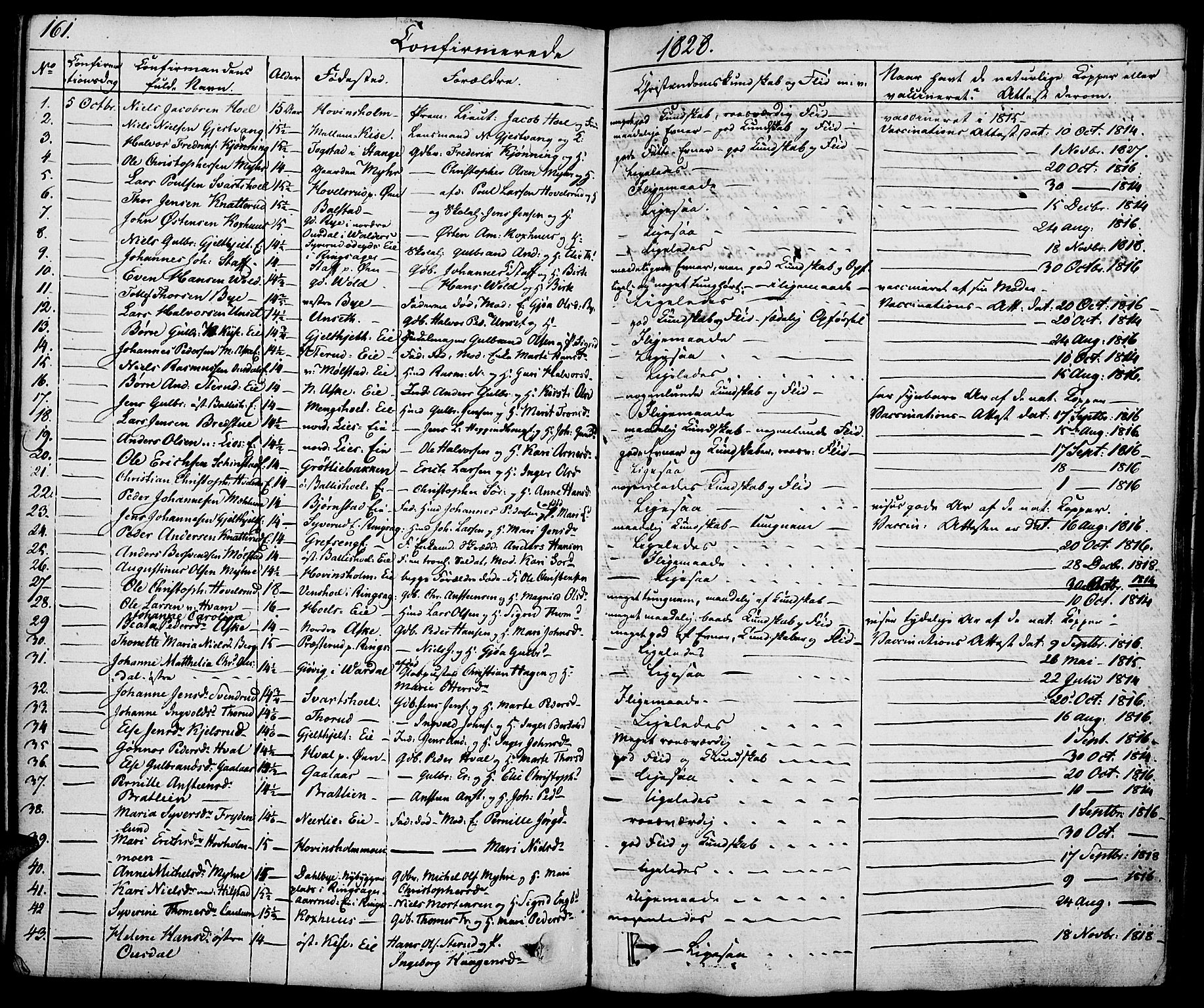 Nes prestekontor, Hedmark, SAH/PREST-020/K/Ka/L0003: Parish register (official) no. 3, 1827-1851, p. 161