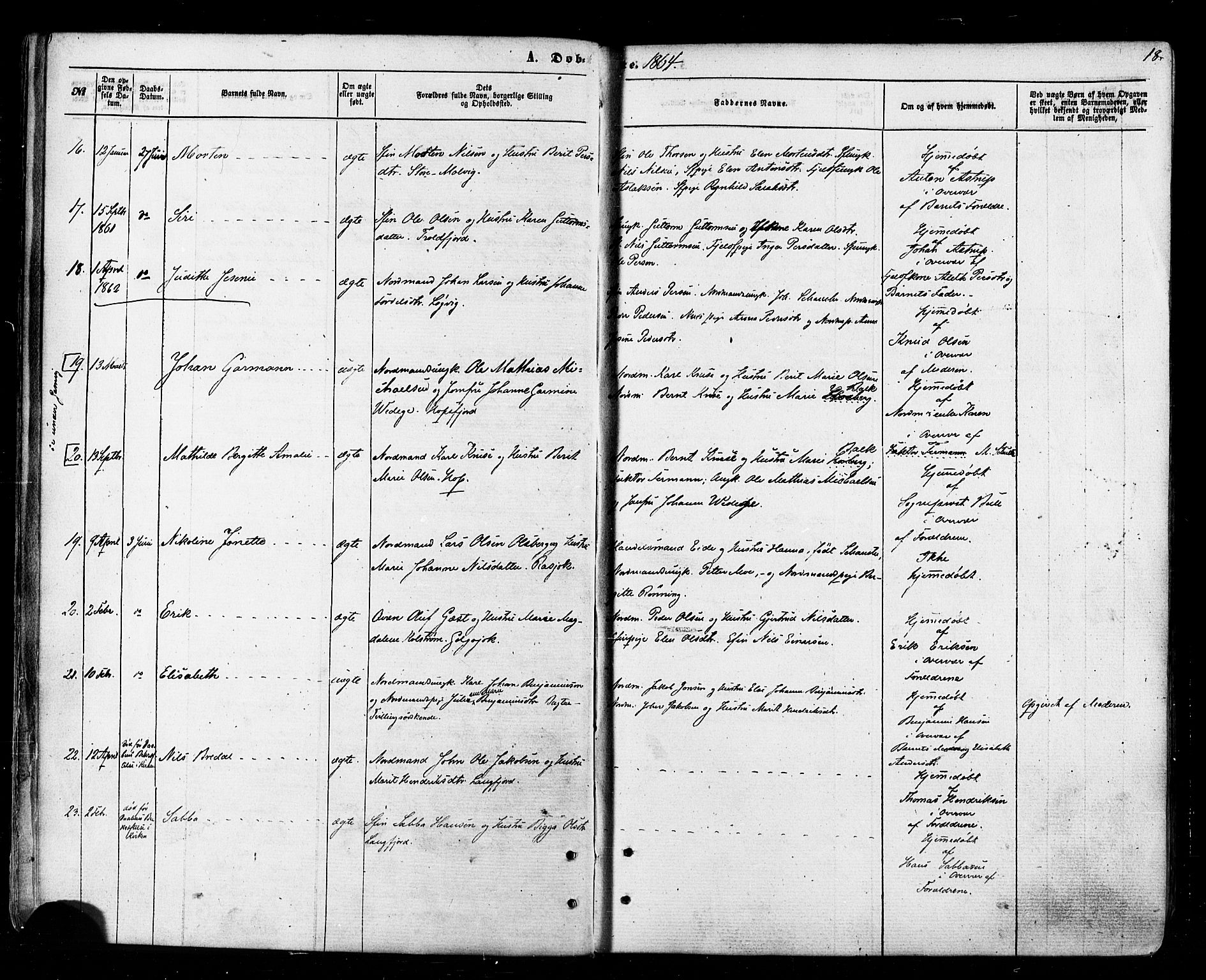 Tana sokneprestkontor, SATØ/S-1334/H/Ha/L0002kirke: Parish register (official) no. 2 /1, 1861-1877, p. 18