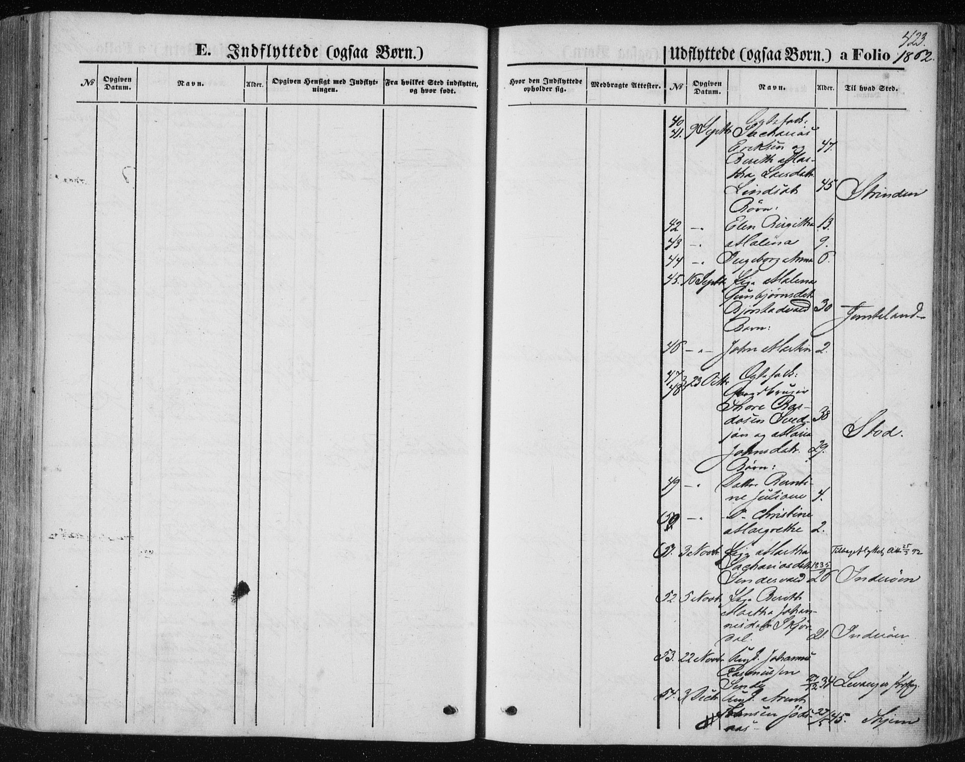 Ministerialprotokoller, klokkerbøker og fødselsregistre - Nord-Trøndelag, SAT/A-1458/723/L0241: Parish register (official) no. 723A10, 1860-1869, p. 423