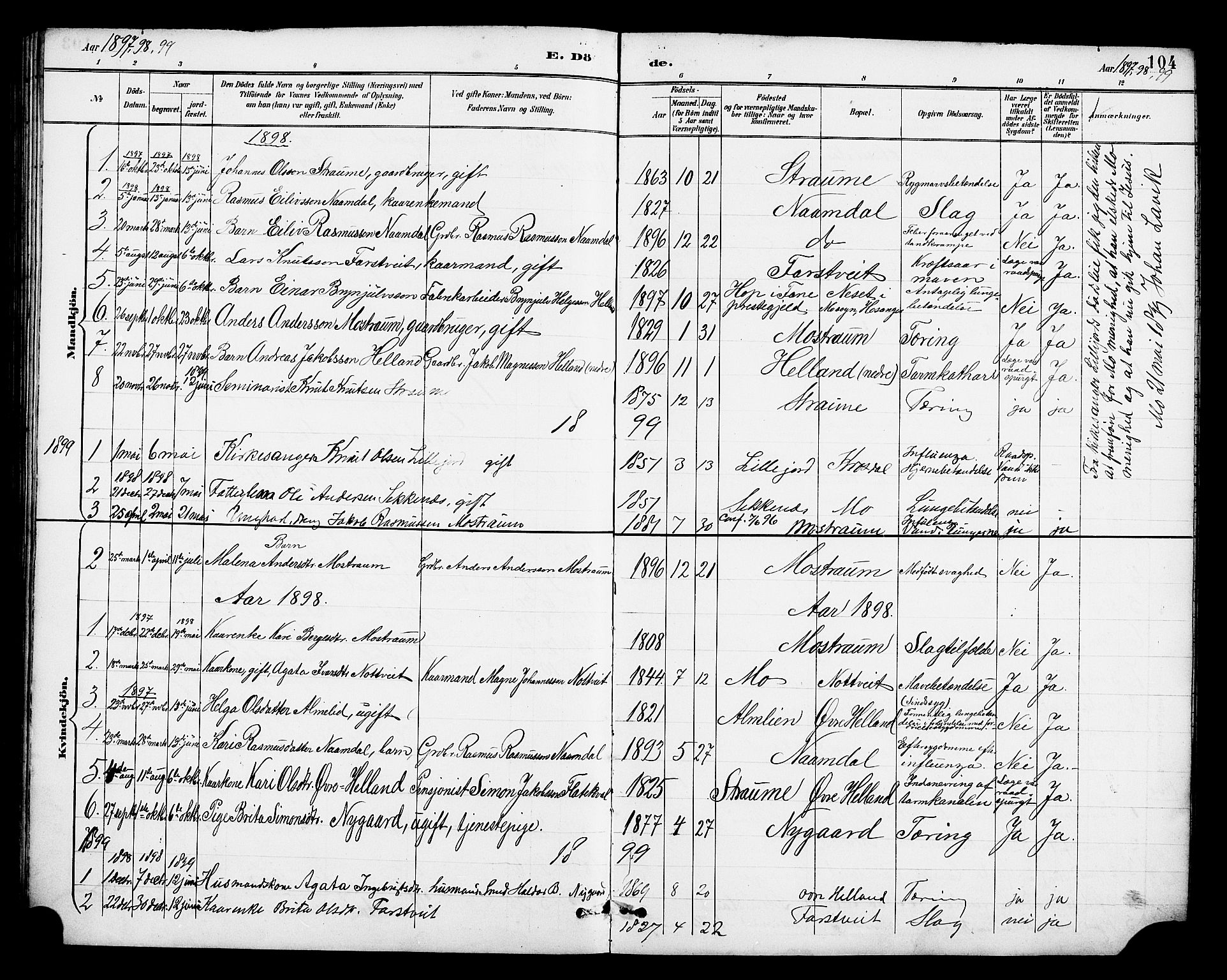 Osterfjorden Soknepresembete, SAB/A-77301: Parish register (copy) no. B 2, 1891-1922, p. 104