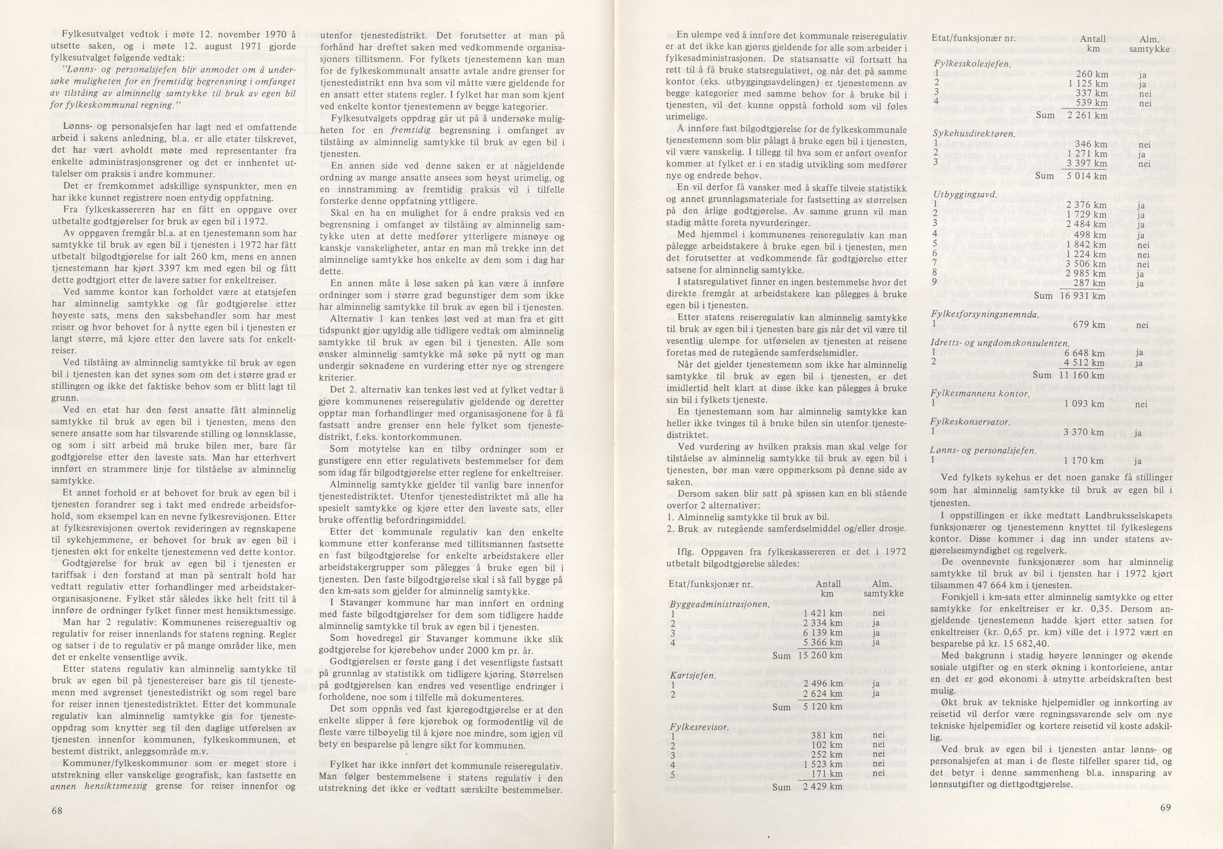 Rogaland fylkeskommune - Fylkesrådmannen , IKAR/A-900/A/Aa/Aaa/L0094: Møtebok , 1974, p. 68-69