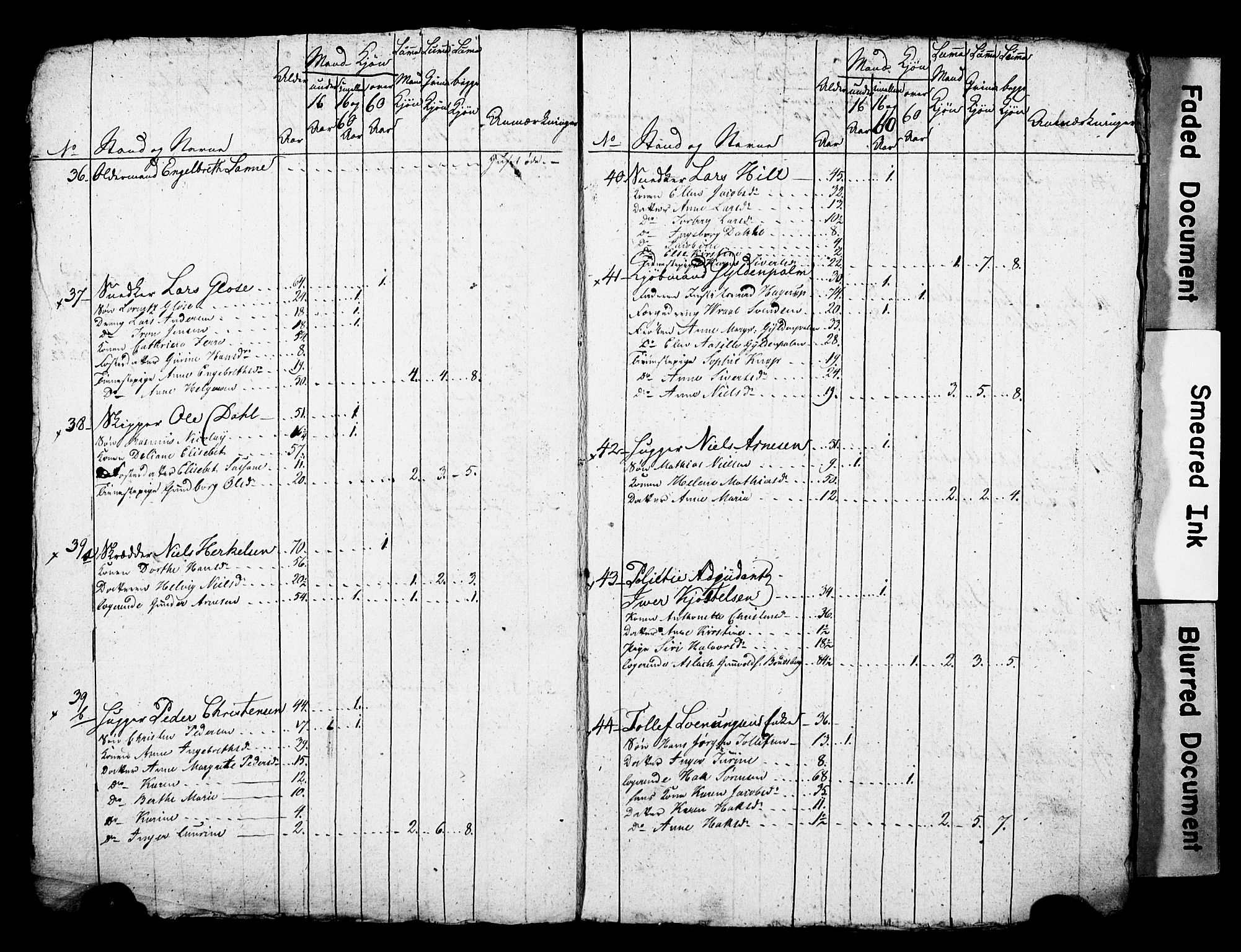 LOK, 1815 Census for Porsgrunn parish, 1815, p. 5