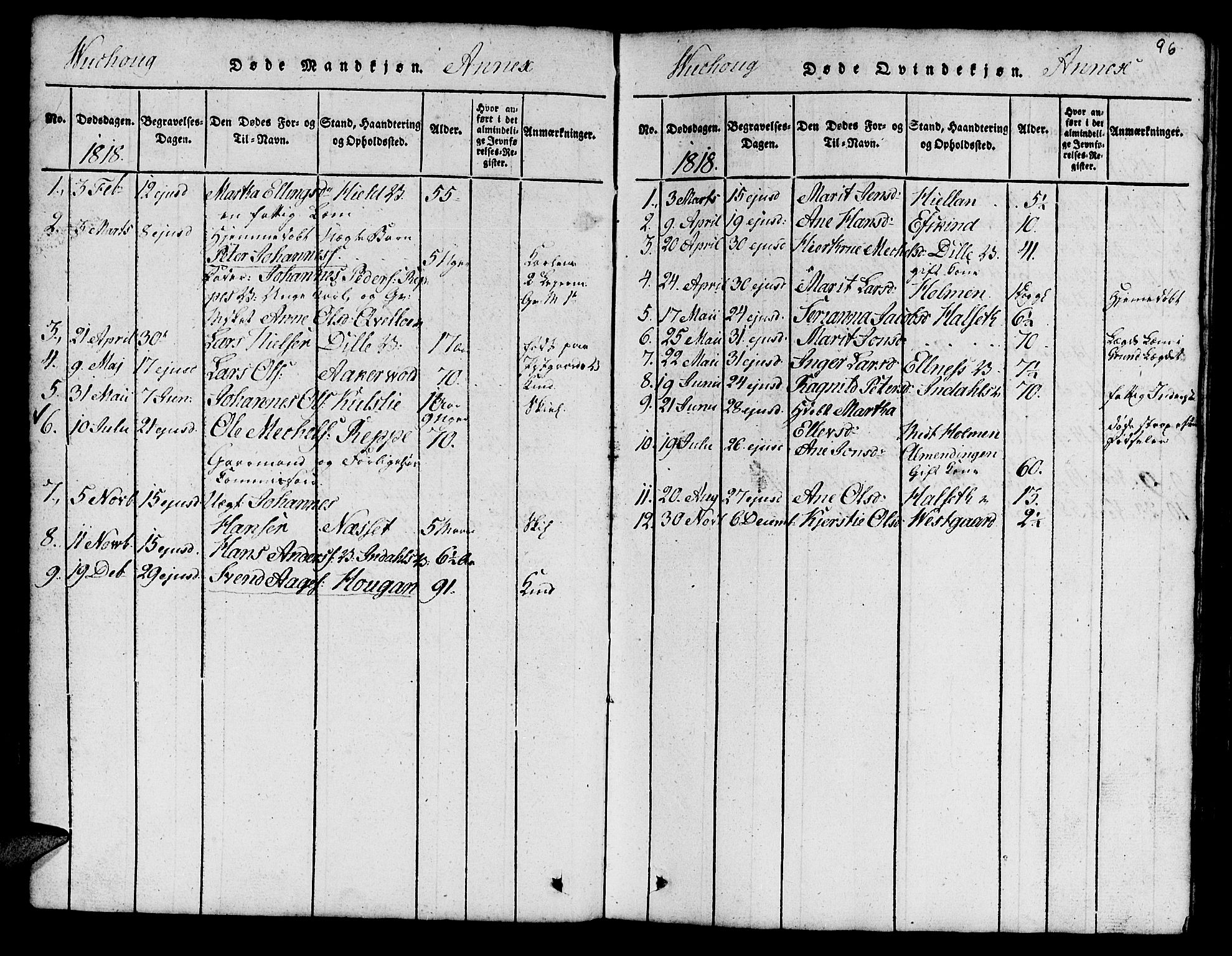 Ministerialprotokoller, klokkerbøker og fødselsregistre - Nord-Trøndelag, SAT/A-1458/724/L0265: Parish register (copy) no. 724C01, 1816-1845, p. 96