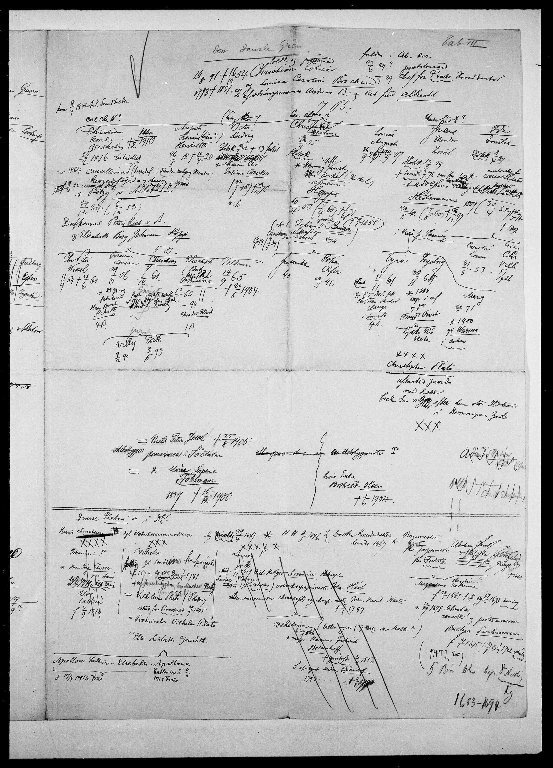 Delgobe, Charles Antoine - samling, AV/SAO-PAO-0038/D/Da/L0031: de Place - Raaum, p. 46