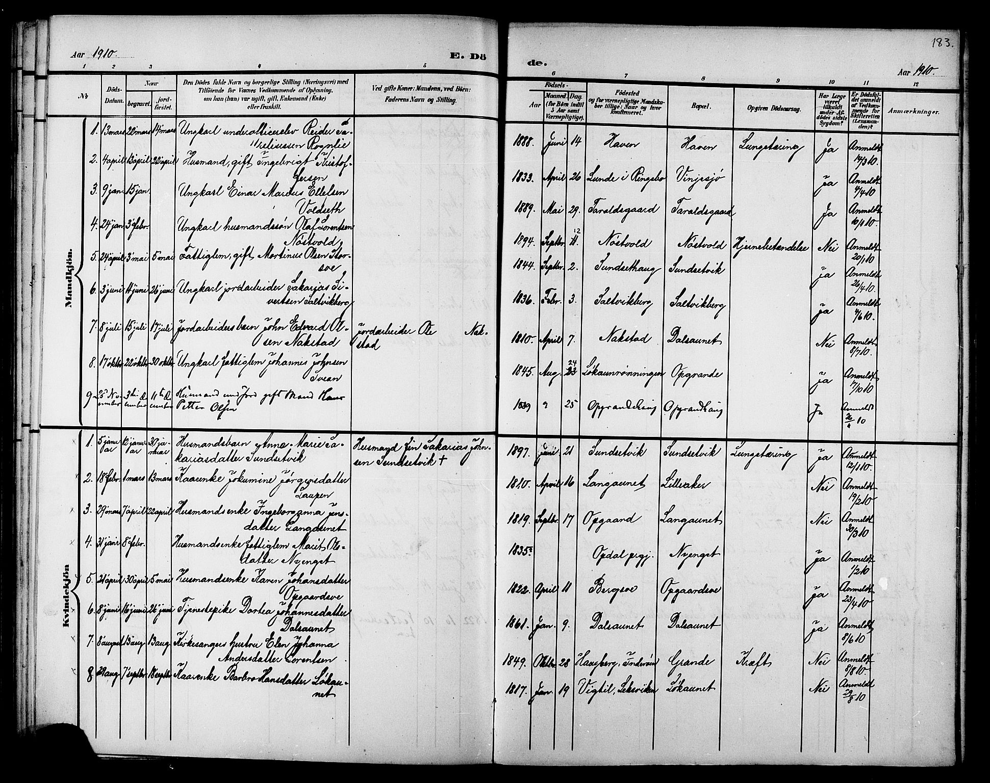 Ministerialprotokoller, klokkerbøker og fødselsregistre - Nord-Trøndelag, SAT/A-1458/733/L0327: Parish register (copy) no. 733C02, 1888-1918, p. 183