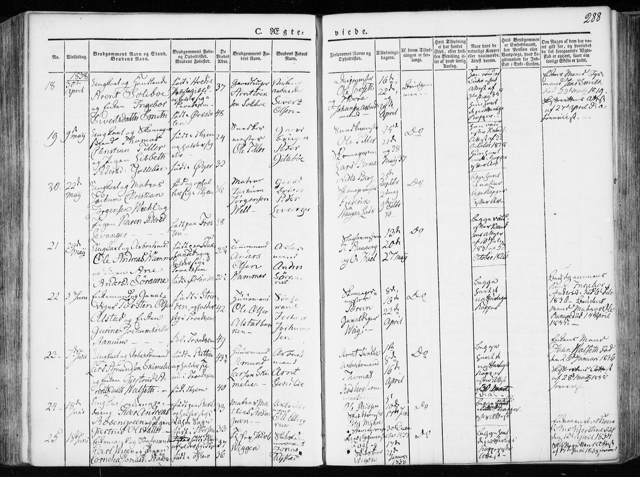 Ministerialprotokoller, klokkerbøker og fødselsregistre - Sør-Trøndelag, AV/SAT-A-1456/601/L0047: Parish register (official) no. 601A15, 1831-1839, p. 288