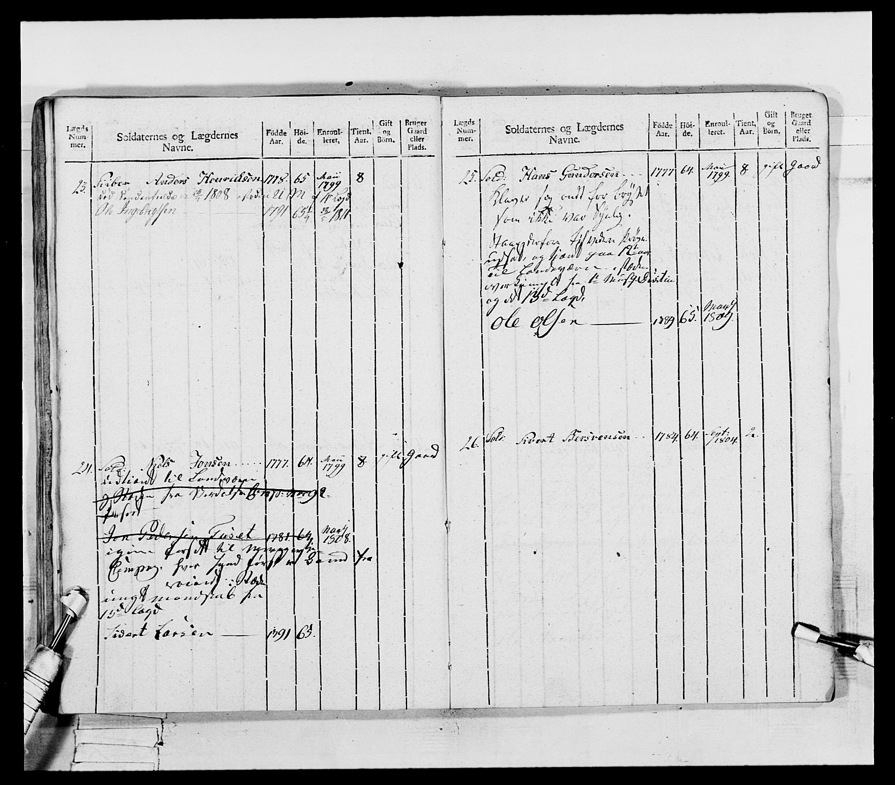 Generalitets- og kommissariatskollegiet, Det kongelige norske kommissariatskollegium, AV/RA-EA-5420/E/Eh/L0075b: 1. Trondheimske nasjonale infanteriregiment, 1807, p. 154