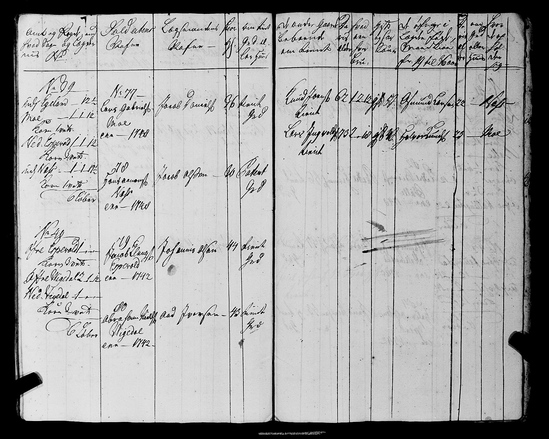 Fylkesmannen i Rogaland, AV/SAST-A-101928/99/3/325/325CA, 1655-1832, p. 4235
