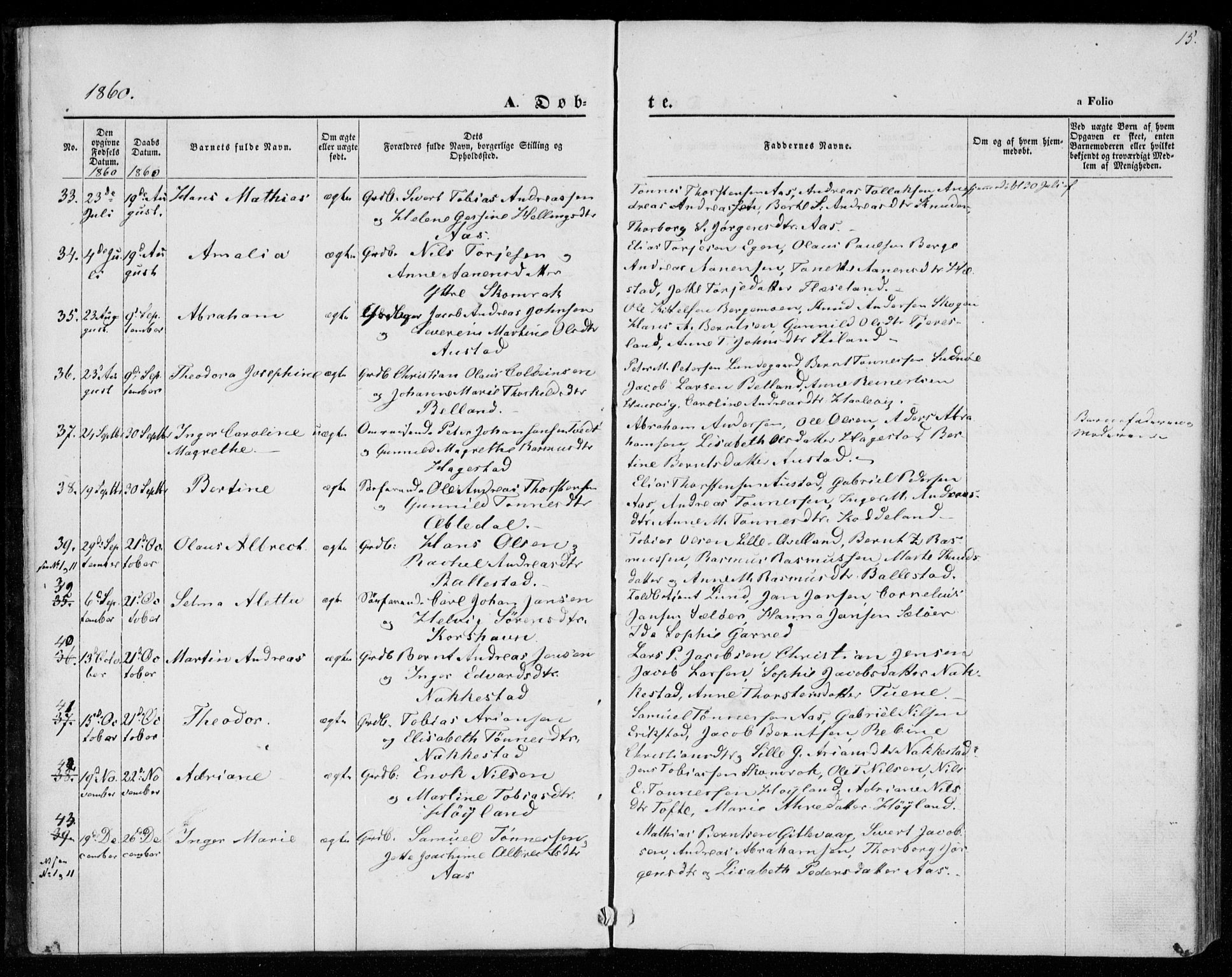 Lyngdal sokneprestkontor, AV/SAK-1111-0029/F/Fa/Faa/L0002: Parish register (official) no. A 2, 1858-1870, p. 15