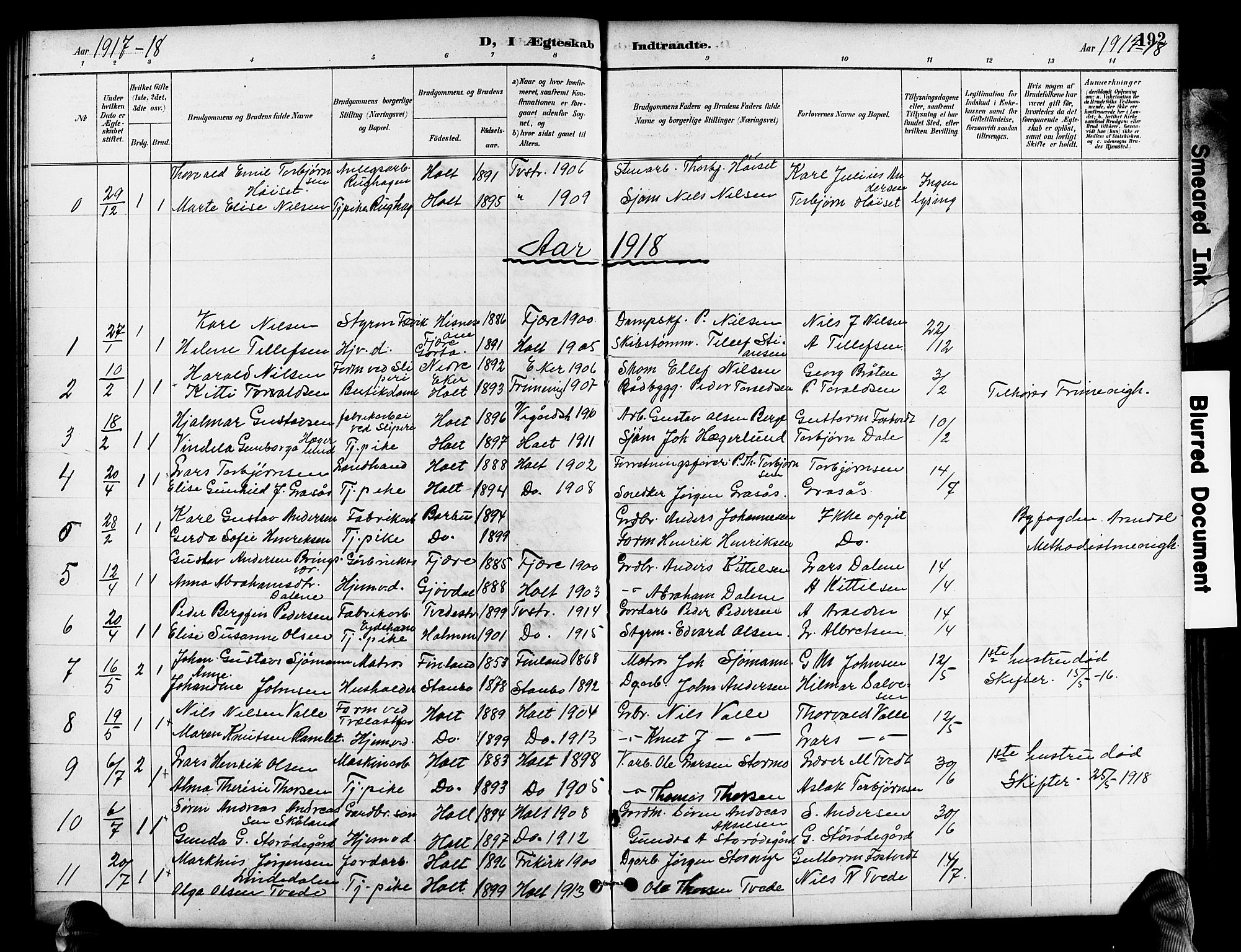 Holt sokneprestkontor, SAK/1111-0021/F/Fb/L0011: Parish register (copy) no. B 11, 1897-1921, p. 192