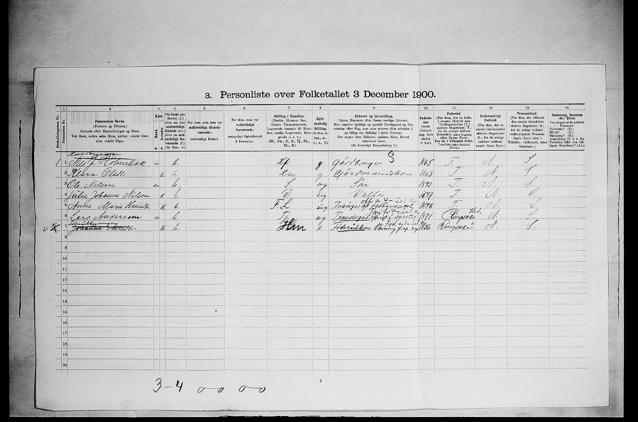 SAH, 1900 census for Nes, 1900, p. 621