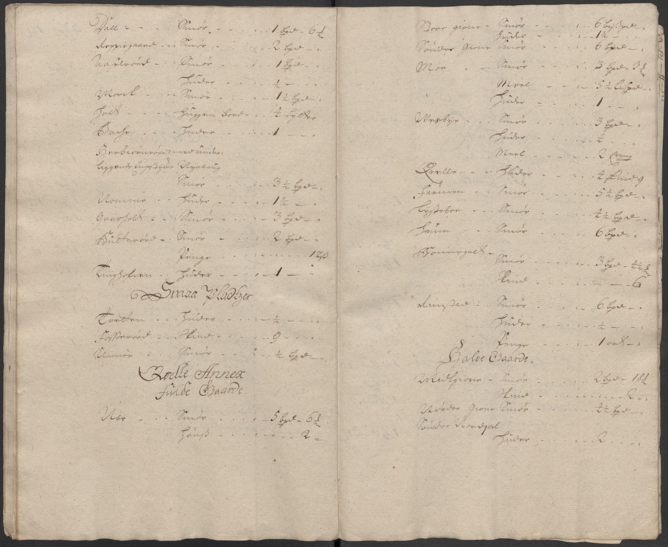 Rentekammeret inntil 1814, Reviderte regnskaper, Fogderegnskap, RA/EA-4092/R33/L1988: Fogderegnskap Larvik grevskap, 1718, p. 30