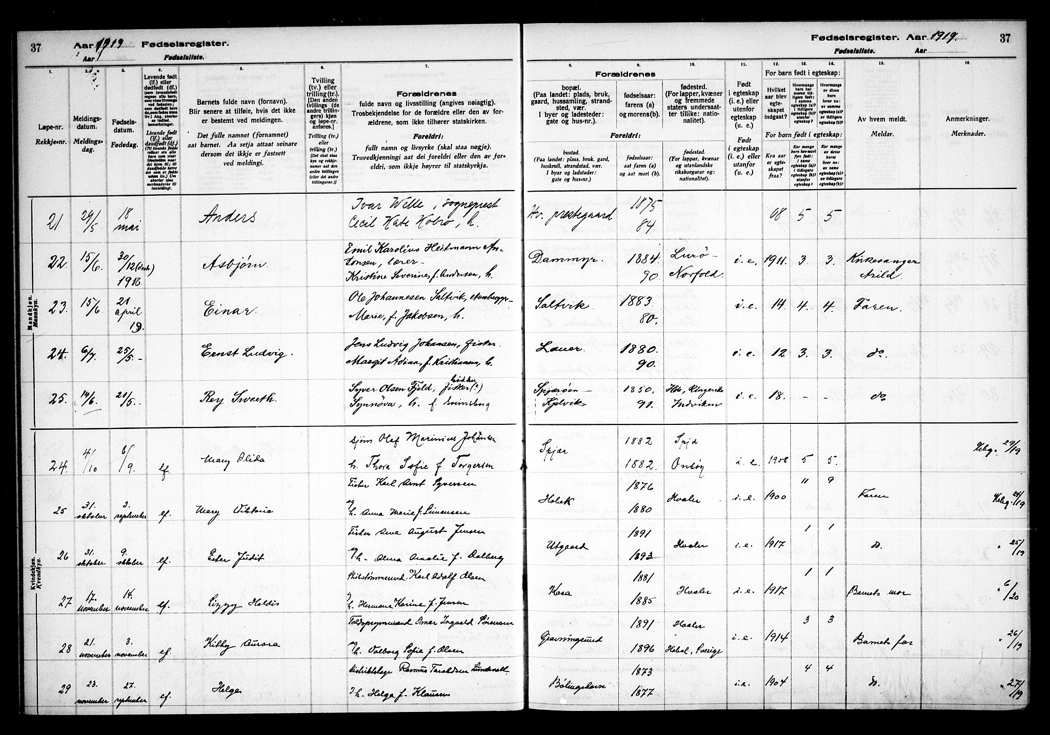 Hvaler prestekontor Kirkebøker, AV/SAO-A-2001/J/Ja/L0001: Birth register no. I 1, 1916-1938, p. 37