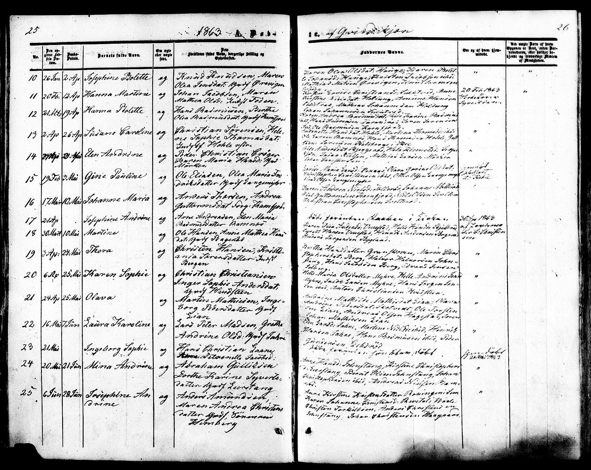 Ramnes kirkebøker, AV/SAKO-A-314/F/Fa/L0006: Parish register (official) no. I 6, 1862-1877, p. 25-26